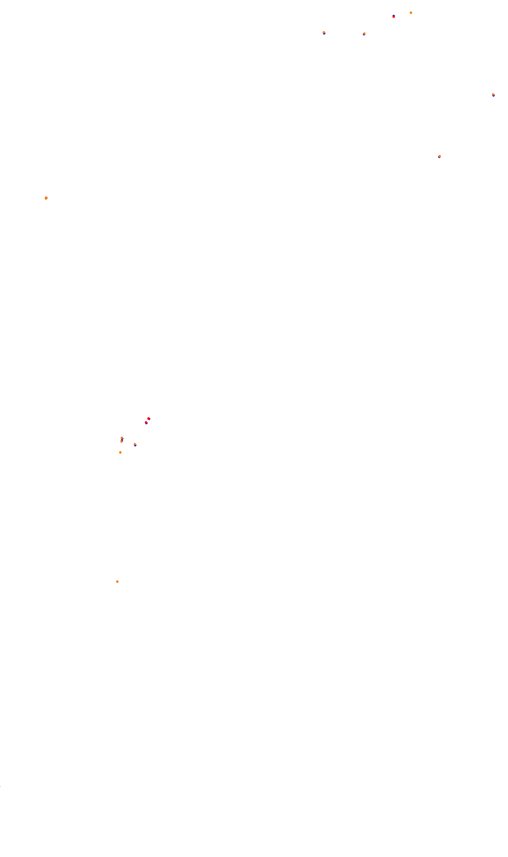 CIR Monza collisions