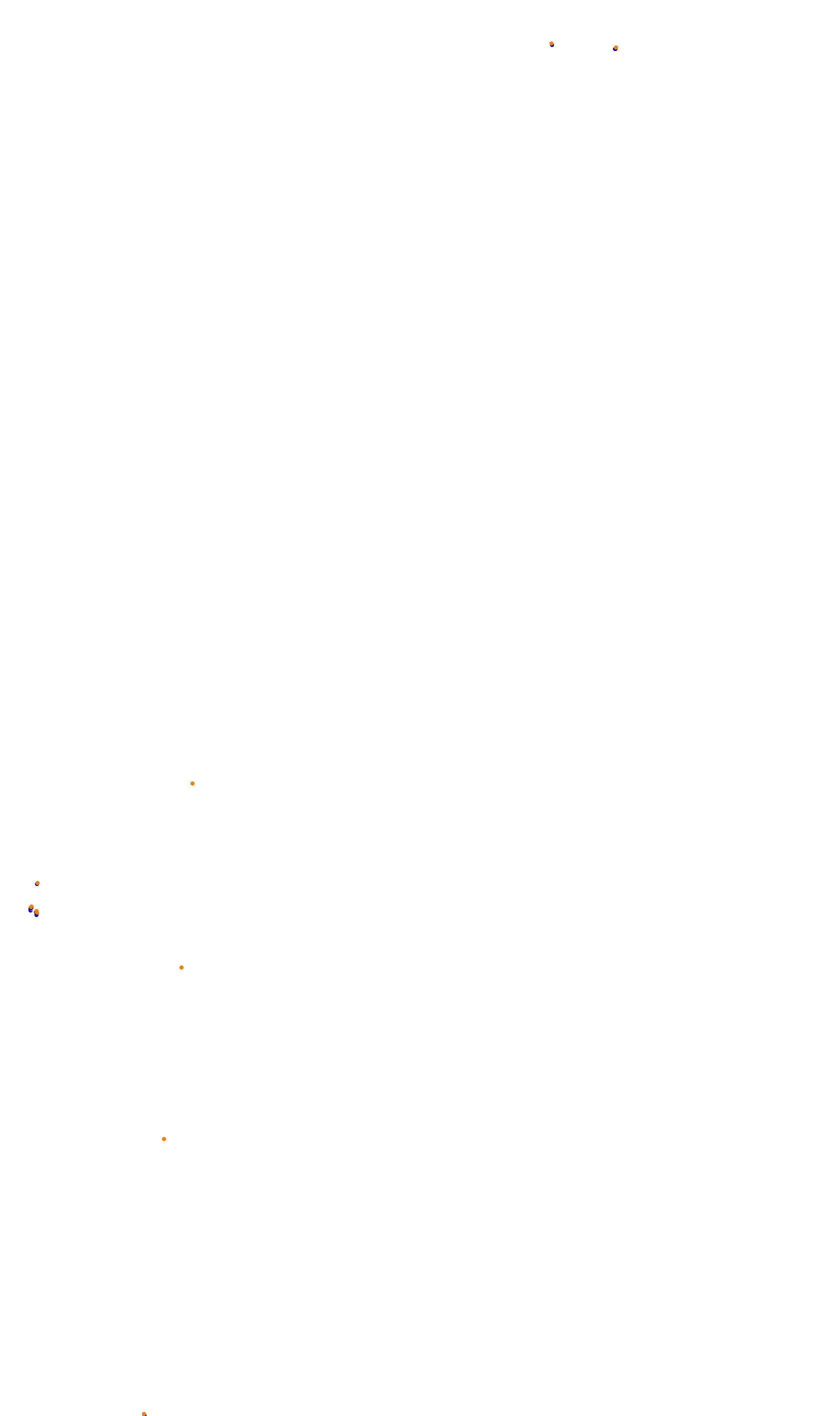 CIR Monza collisions