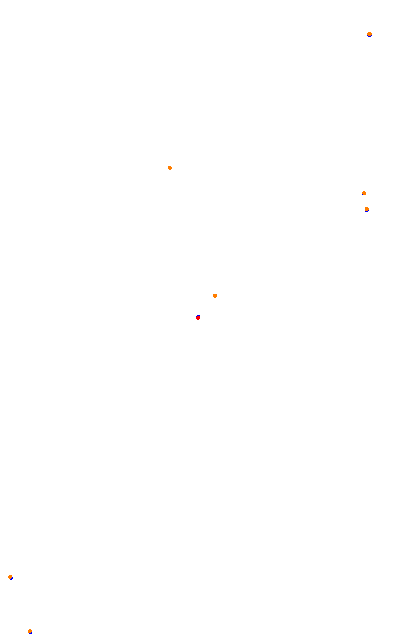 Mid-Ohio (No Chicane) collisions