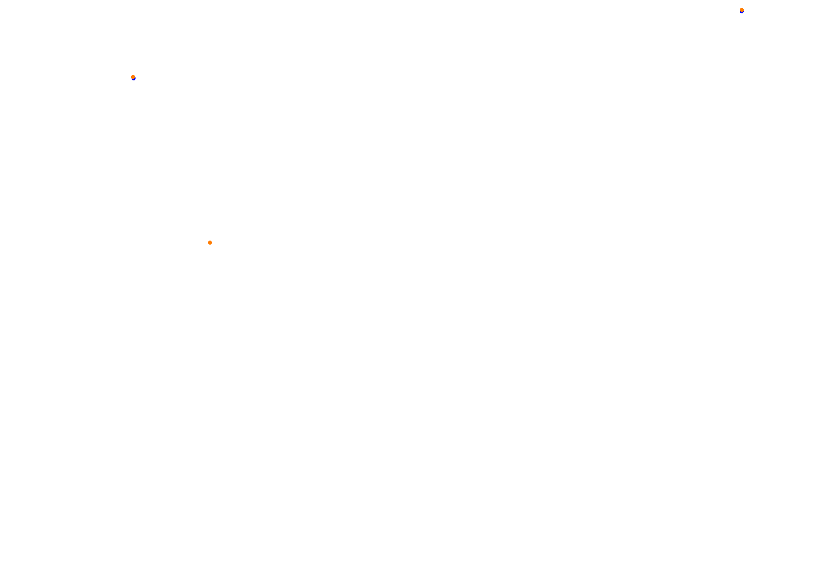 Abu Dhabi 2021 CHQ collisions