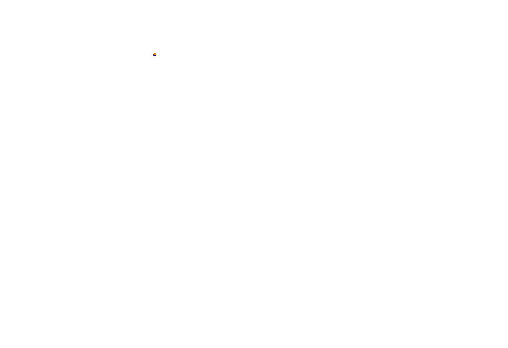 Abu Dhabi 2021 CHQ collisions