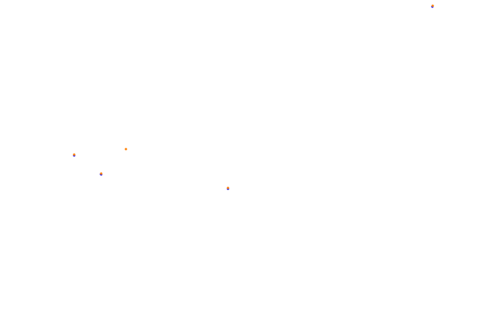 Abu Dhabi 2021 CHQ collisions