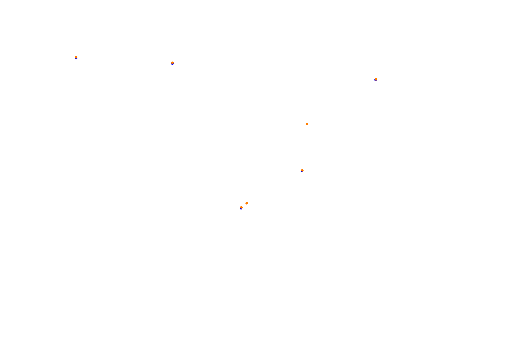 Abu Dhabi 2021 CHQ collisions