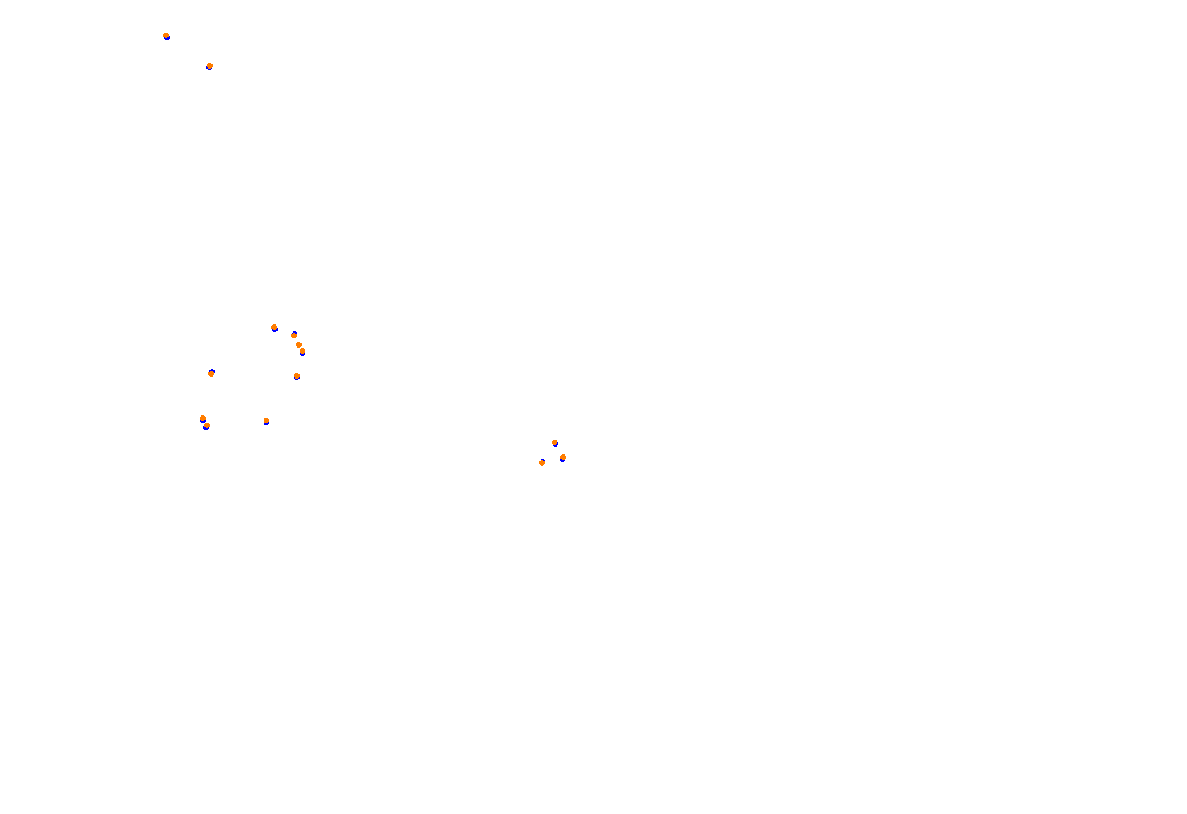 Abu Dhabi 2021 CHQ collisions