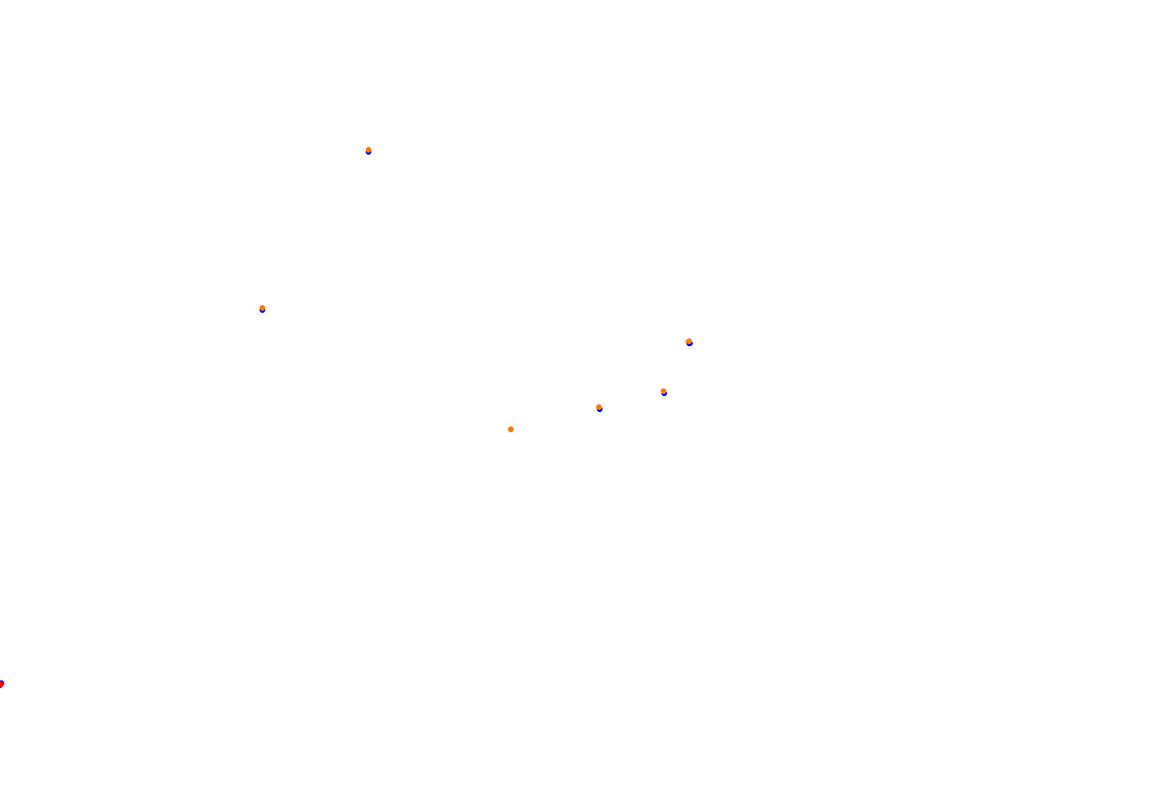 Abu Dhabi 2021 CHQ collisions