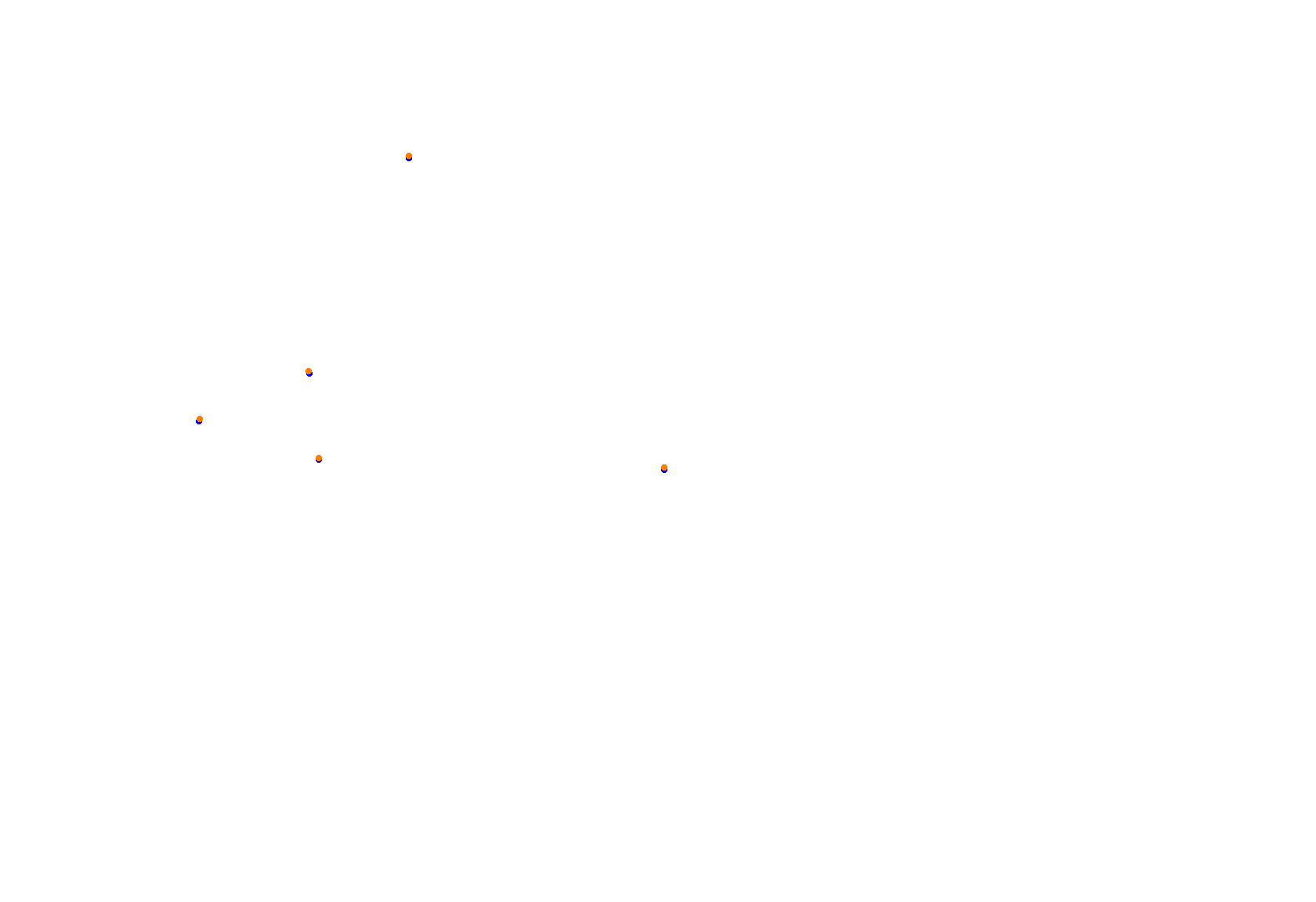 Abu Dhabi 2021 CHQ collisions