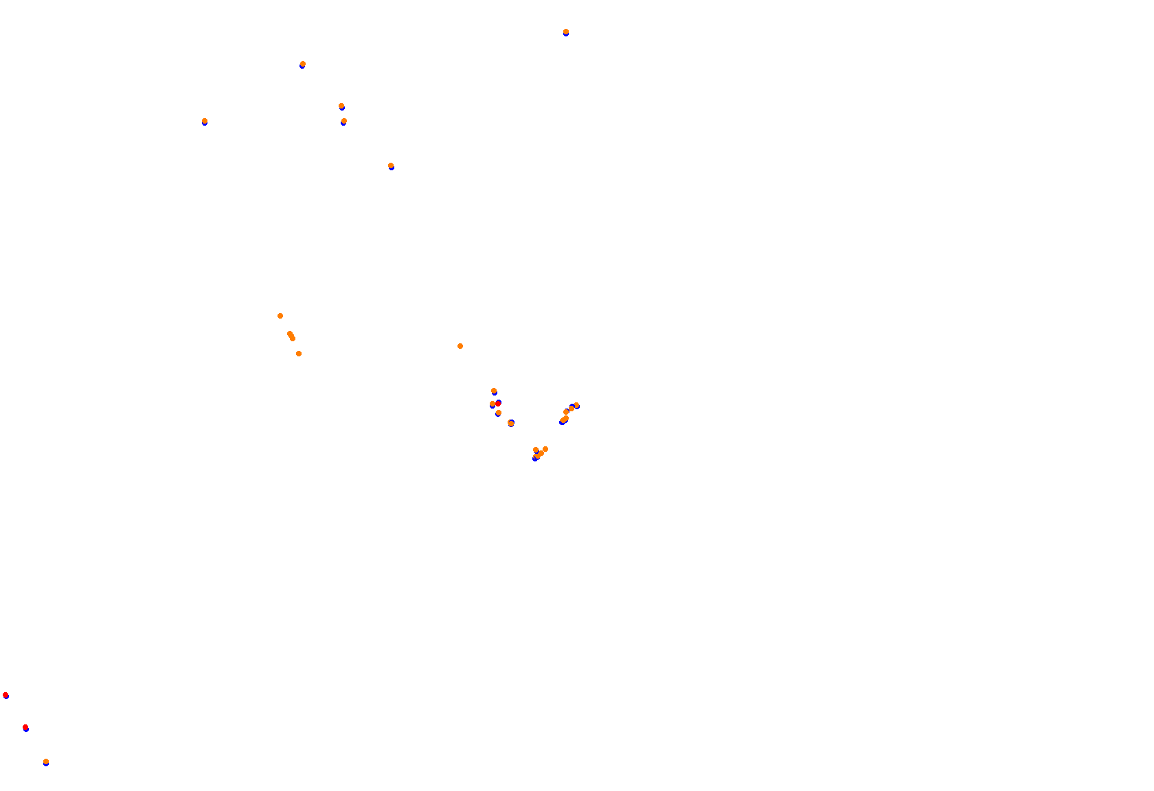 Abu Dhabi 2021 CHQ collisions