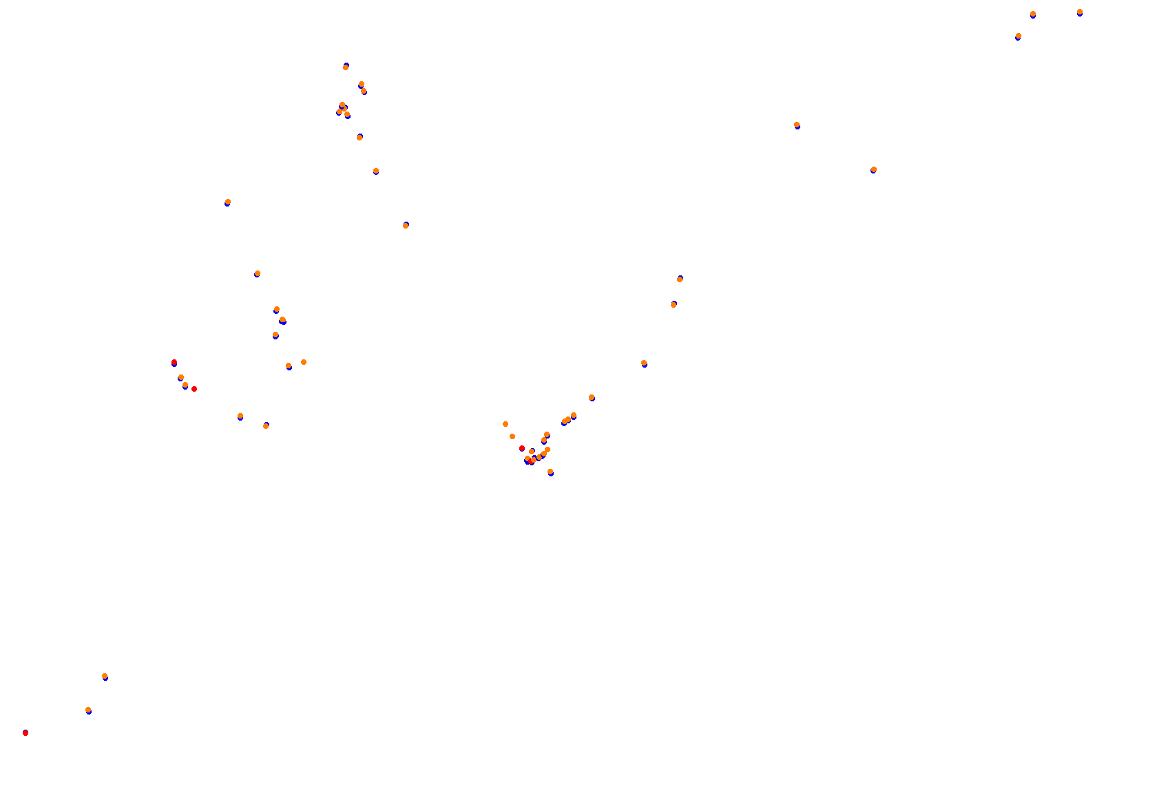 Abu Dhabi 2021 CHQ collisions