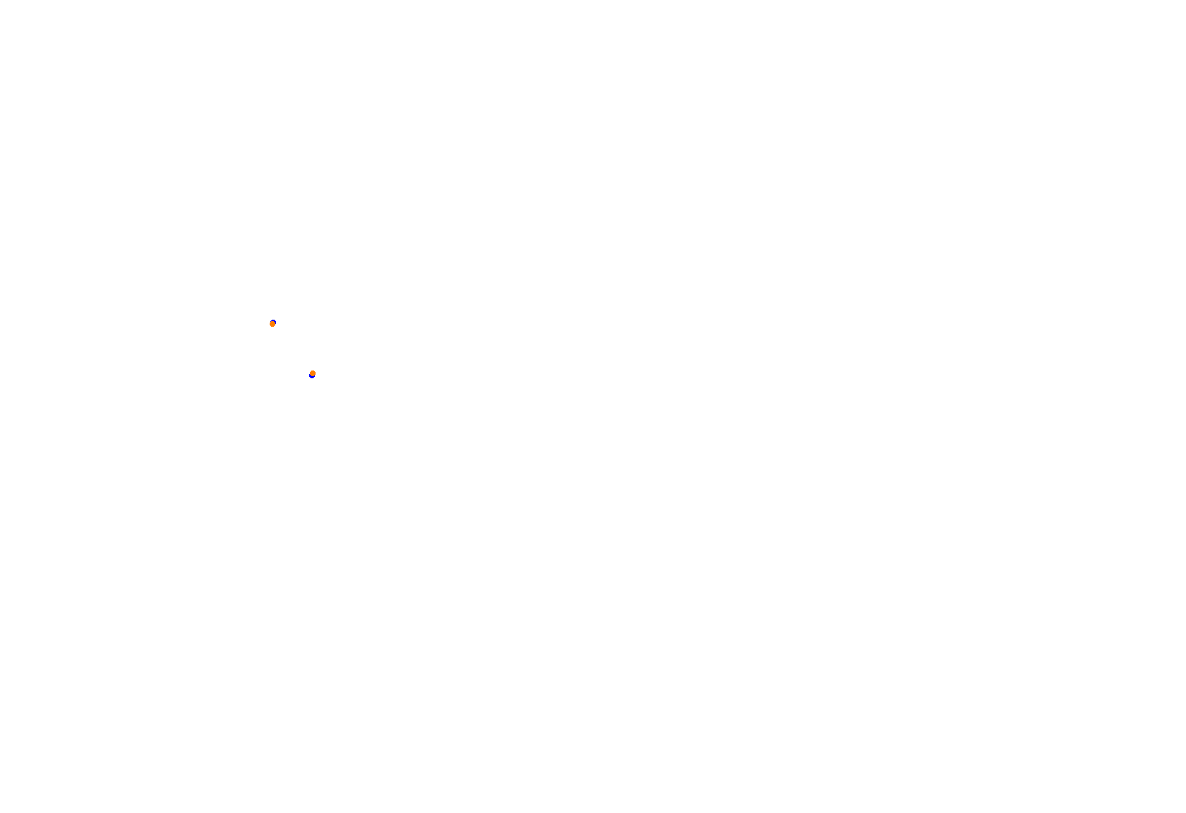 Abu Dhabi 2021 CHQ collisions