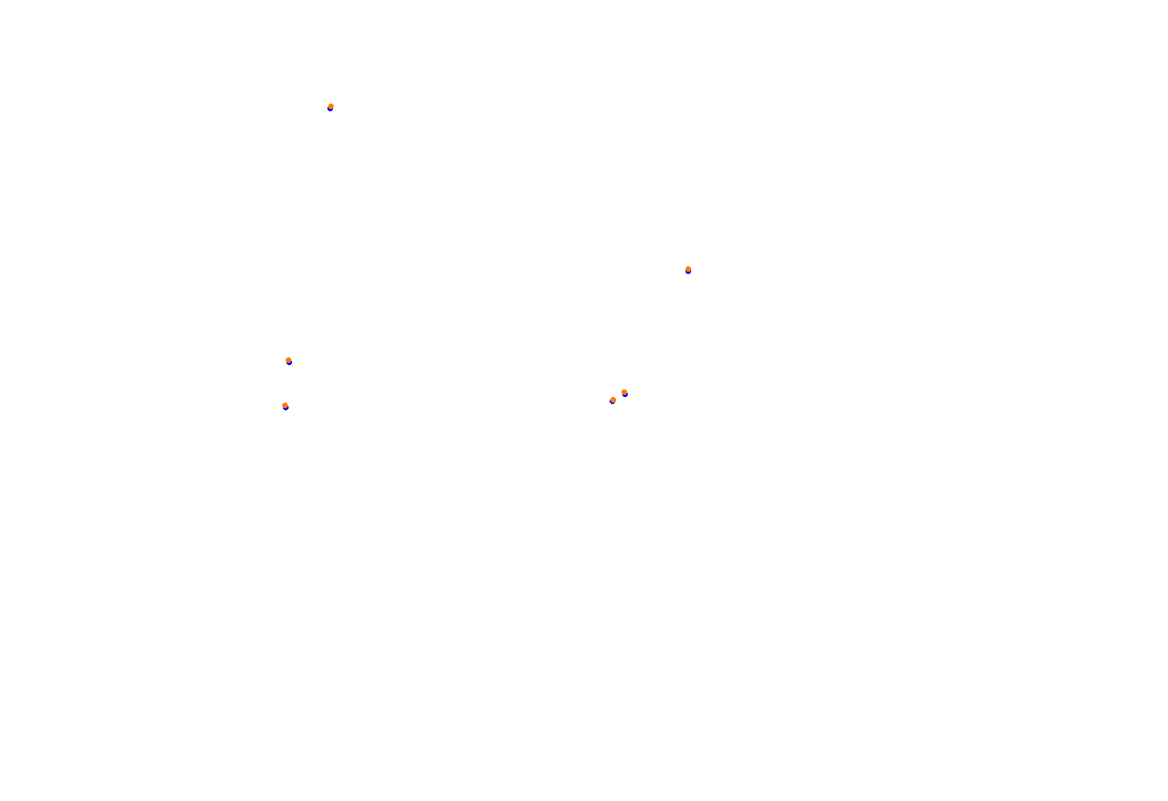 Abu Dhabi 2021 CHQ collisions