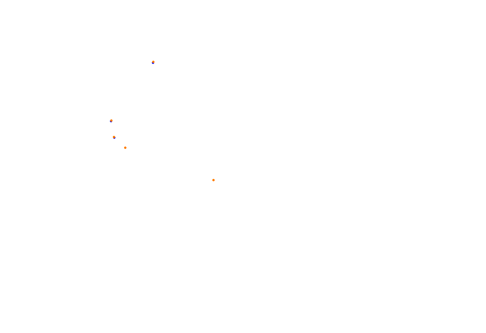 Abu Dhabi 2021 CHQ collisions