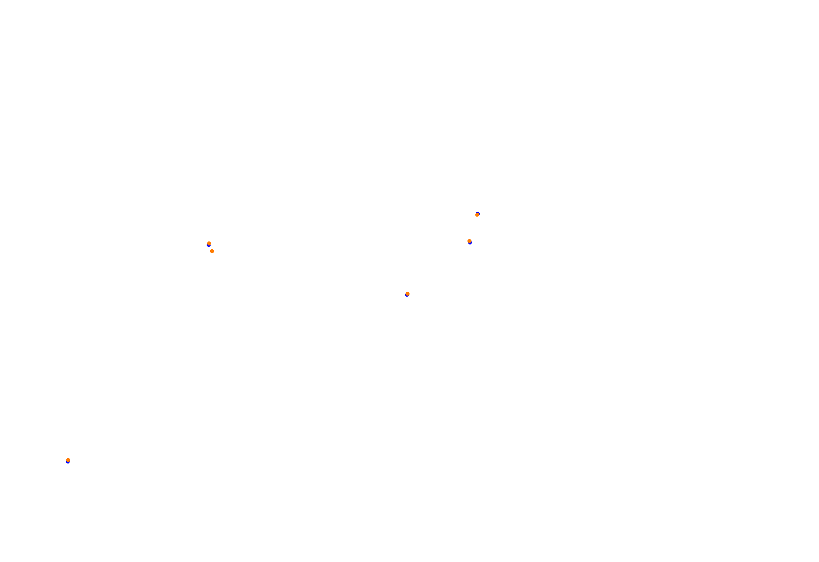 Abu Dhabi 2021 CHQ collisions