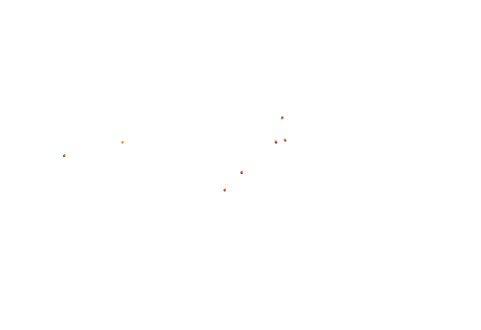 Abu Dhabi 2021 CHQ collisions