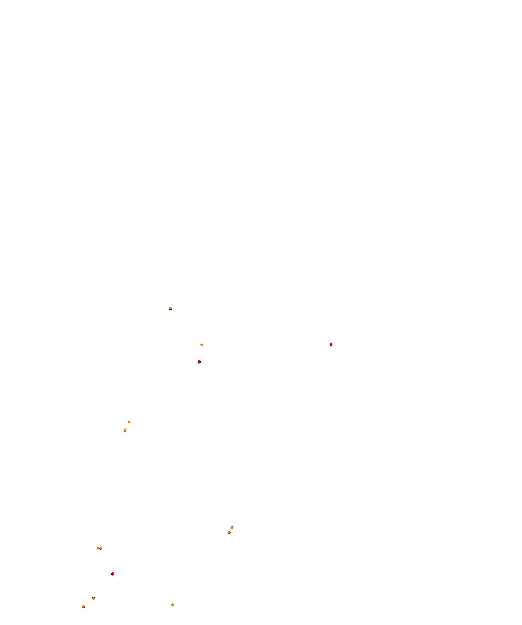 Barcelona 2023 collisions