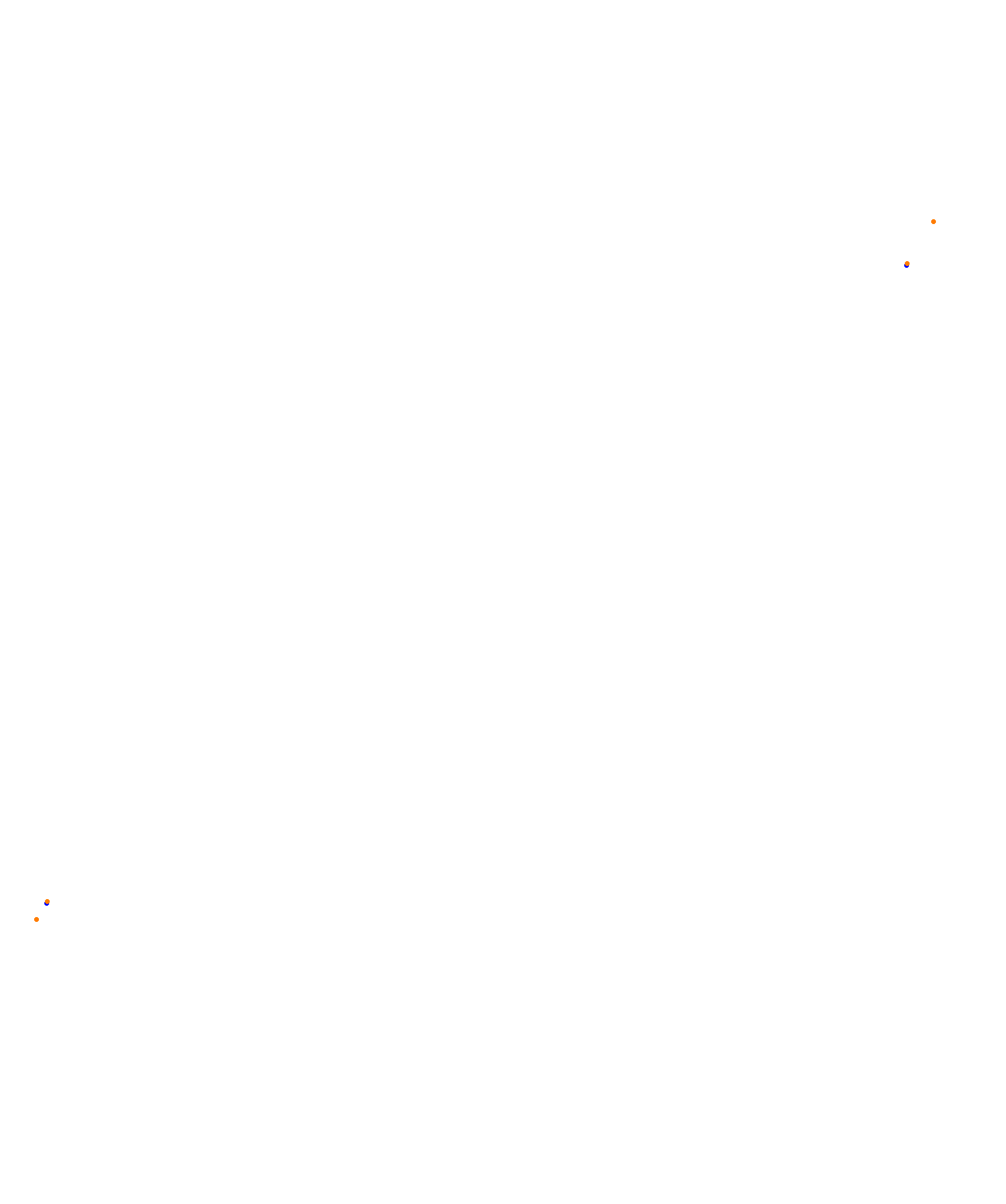 Barcelona 2023 collisions