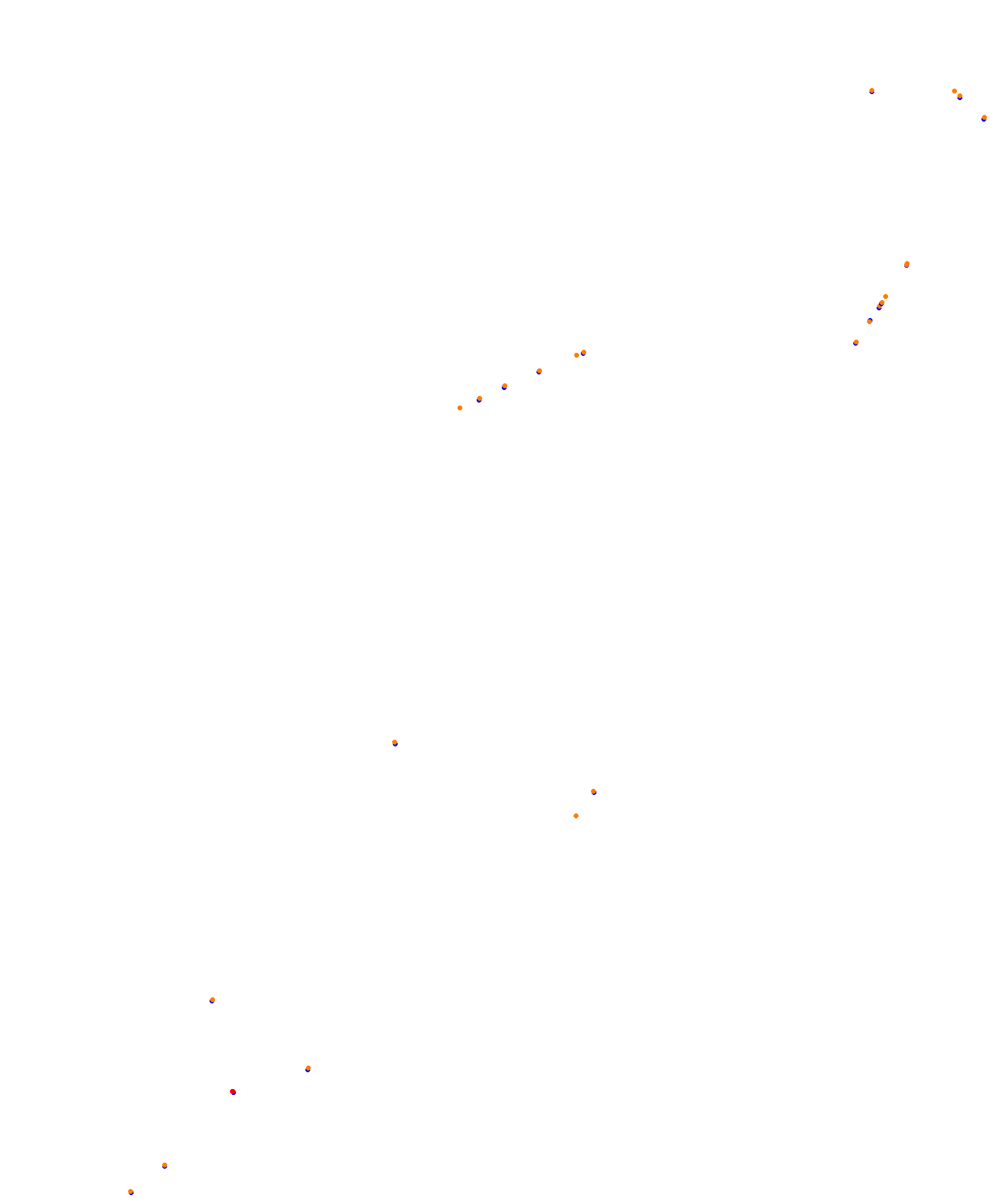 Barcelona 2023 collisions