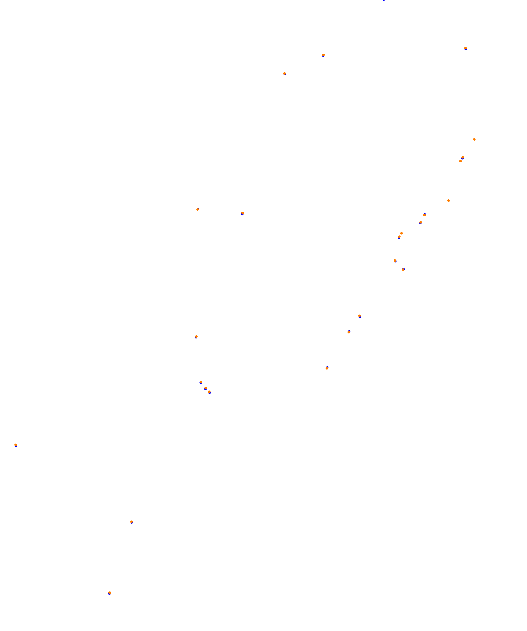 Barcelona 2023 collisions