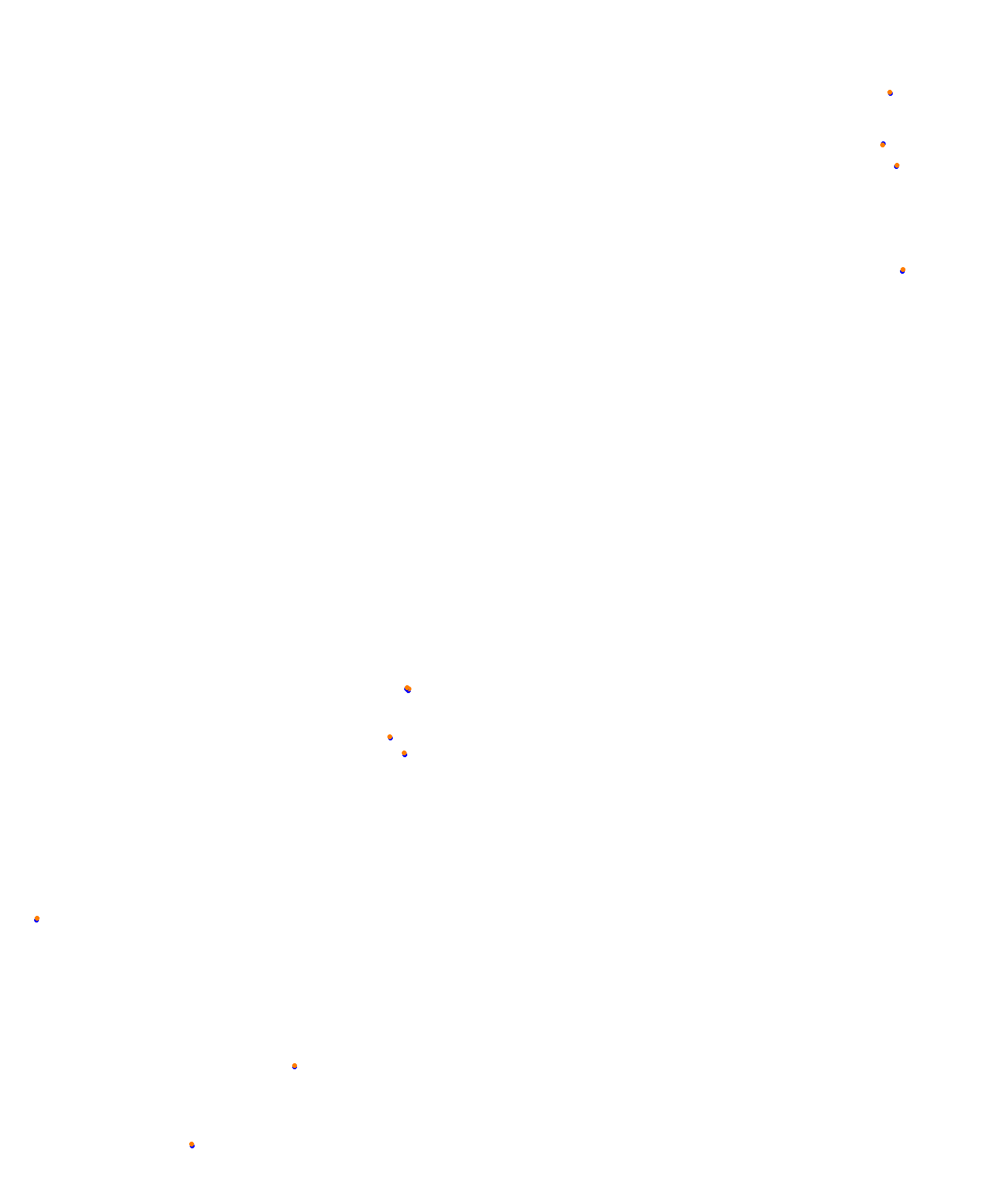 Barcelona 2023 collisions