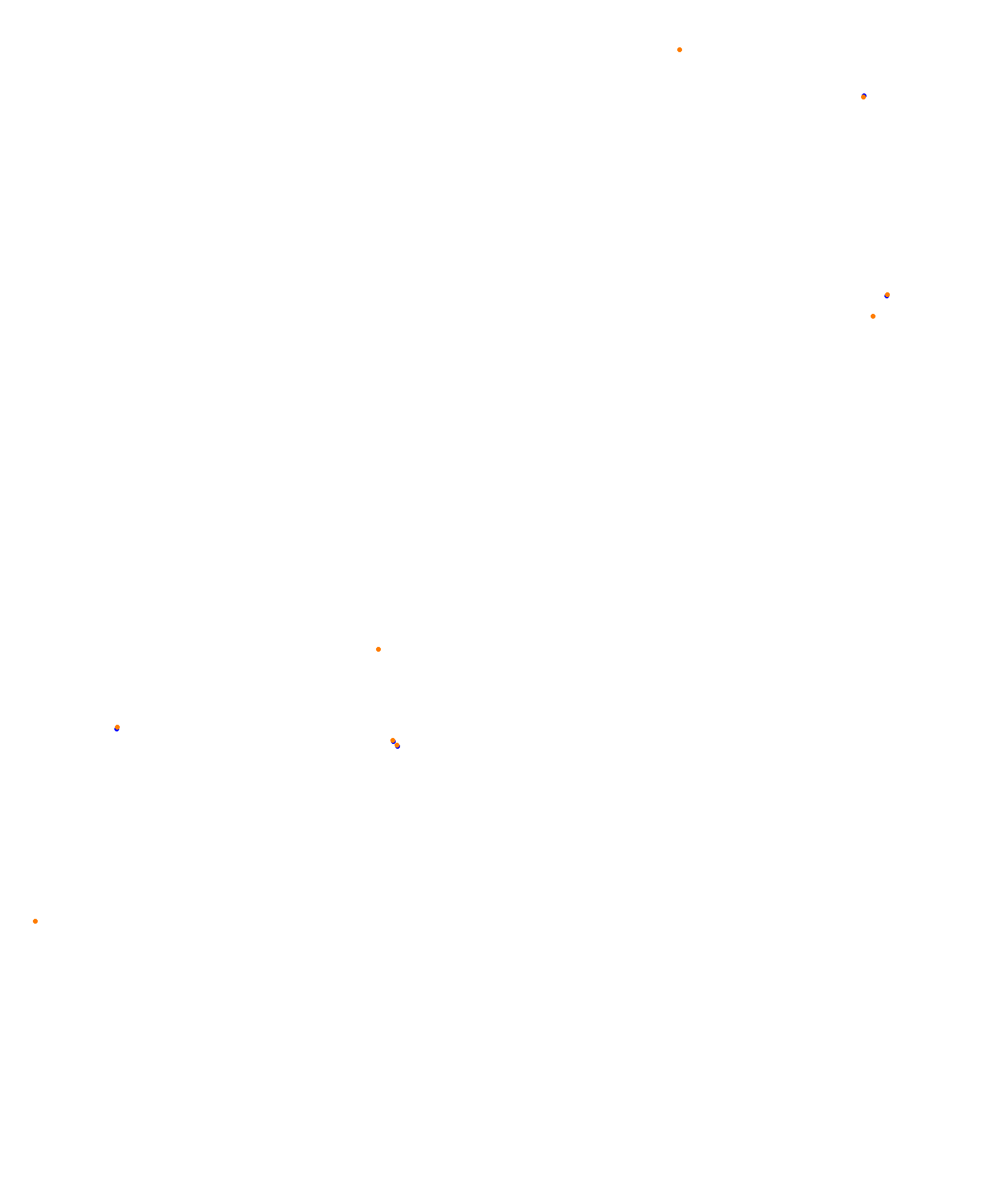 Barcelona 2023 collisions