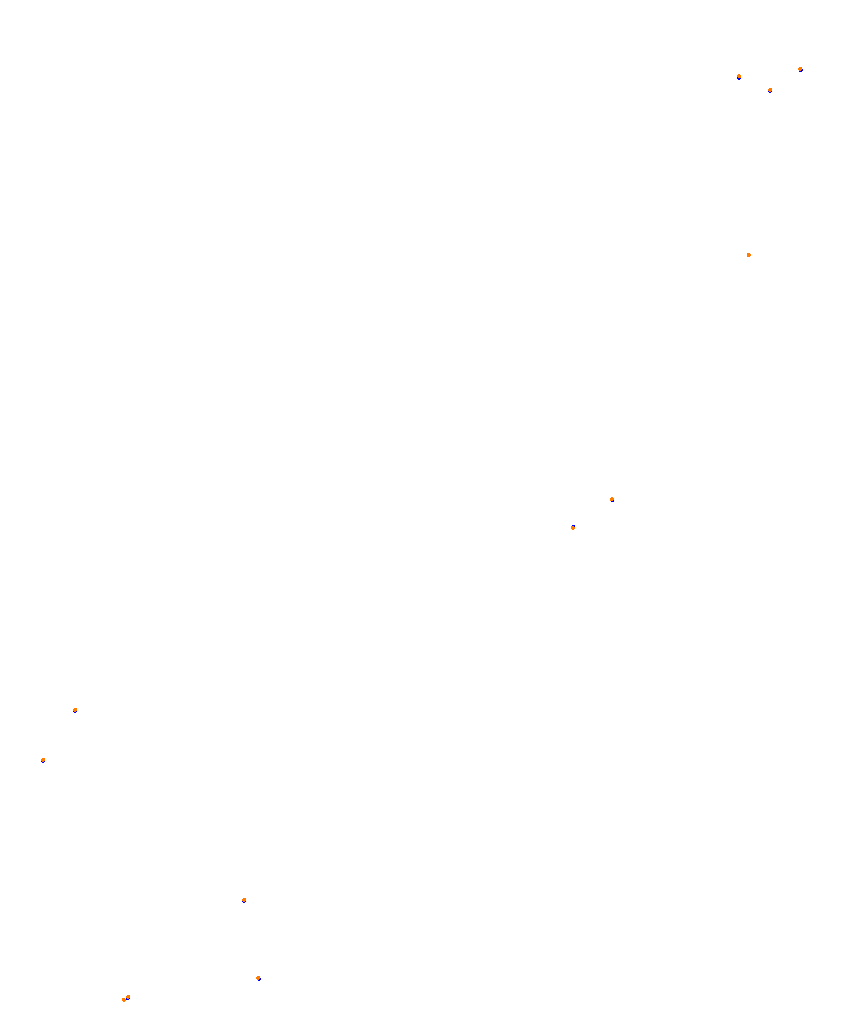 Barcelona 2023 collisions