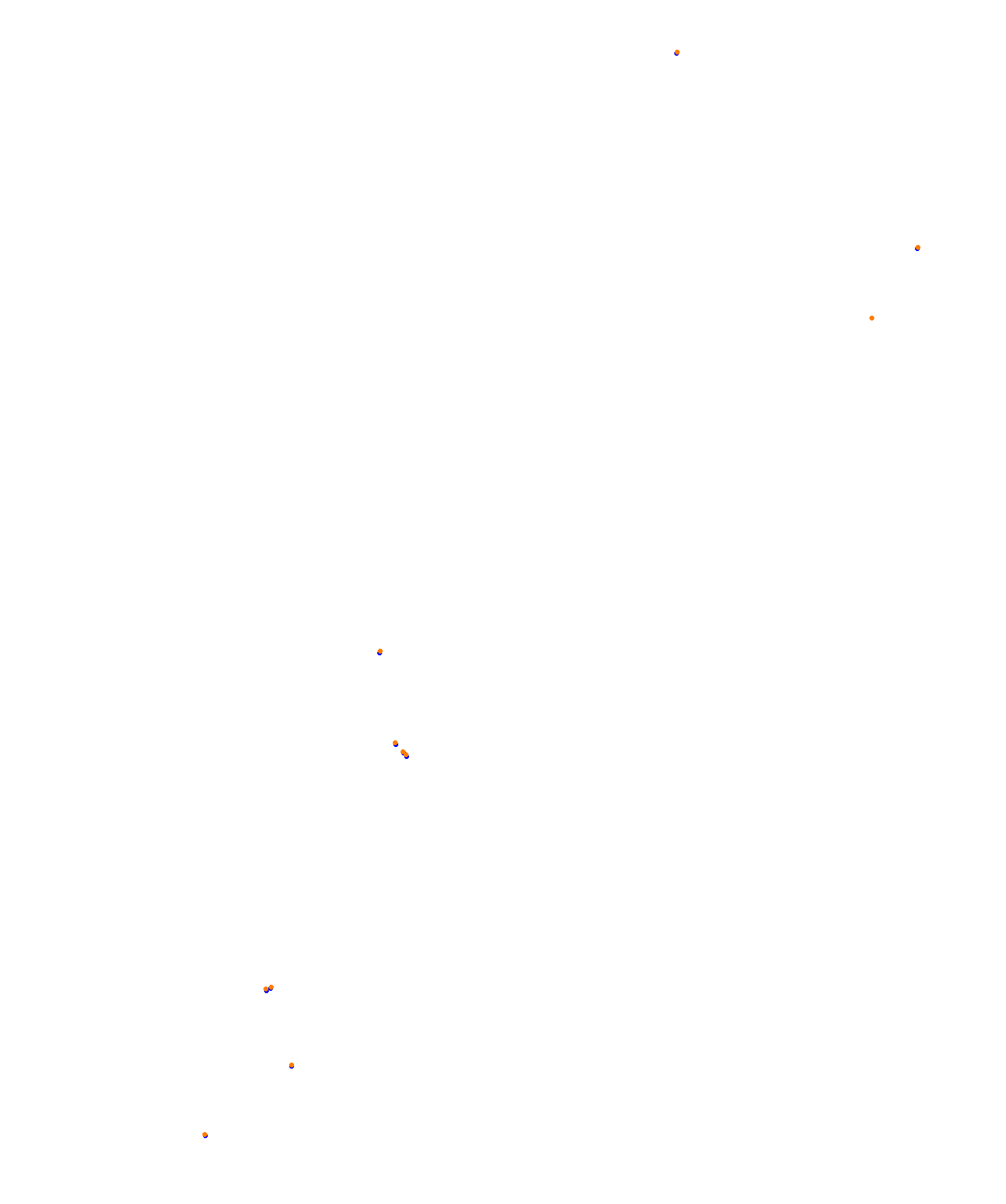 Barcelona 2023 collisions