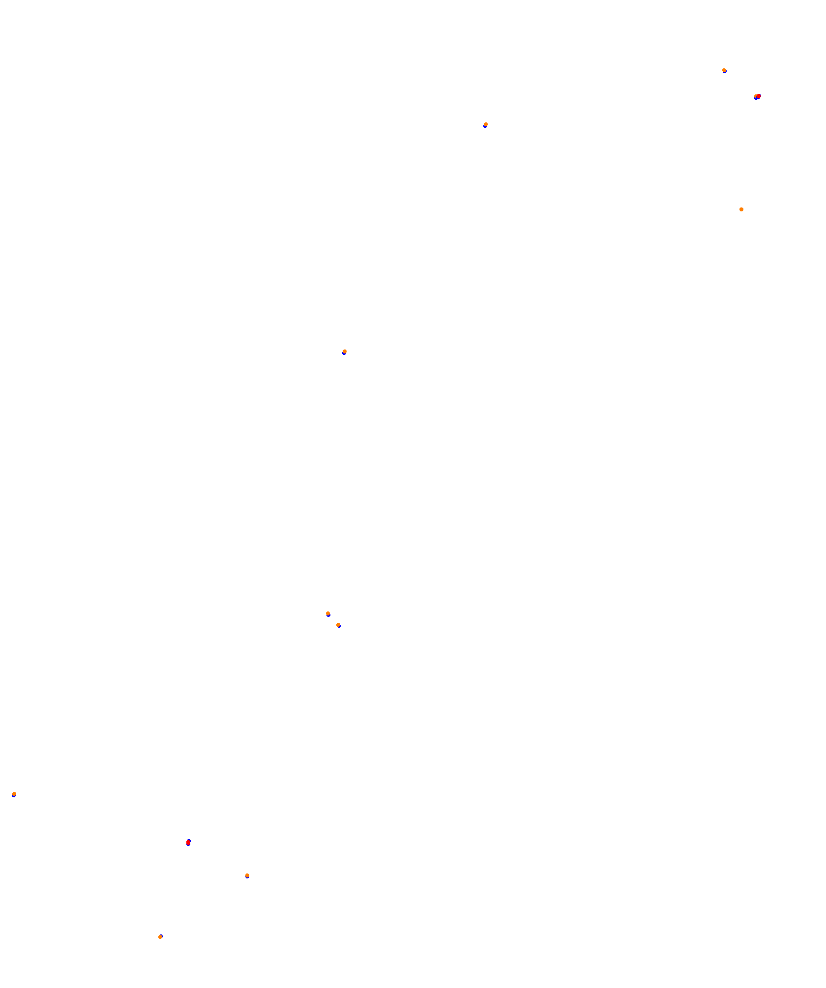 Barcelona 2023 collisions