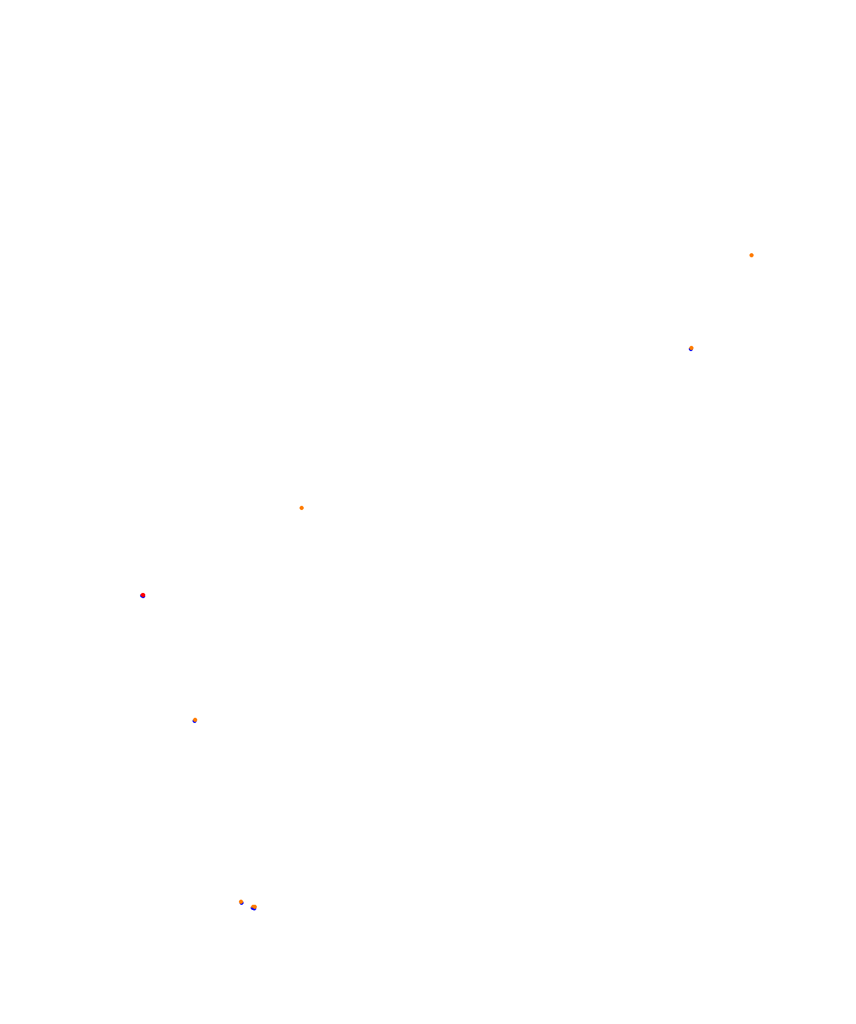 Barcelona 2023 collisions