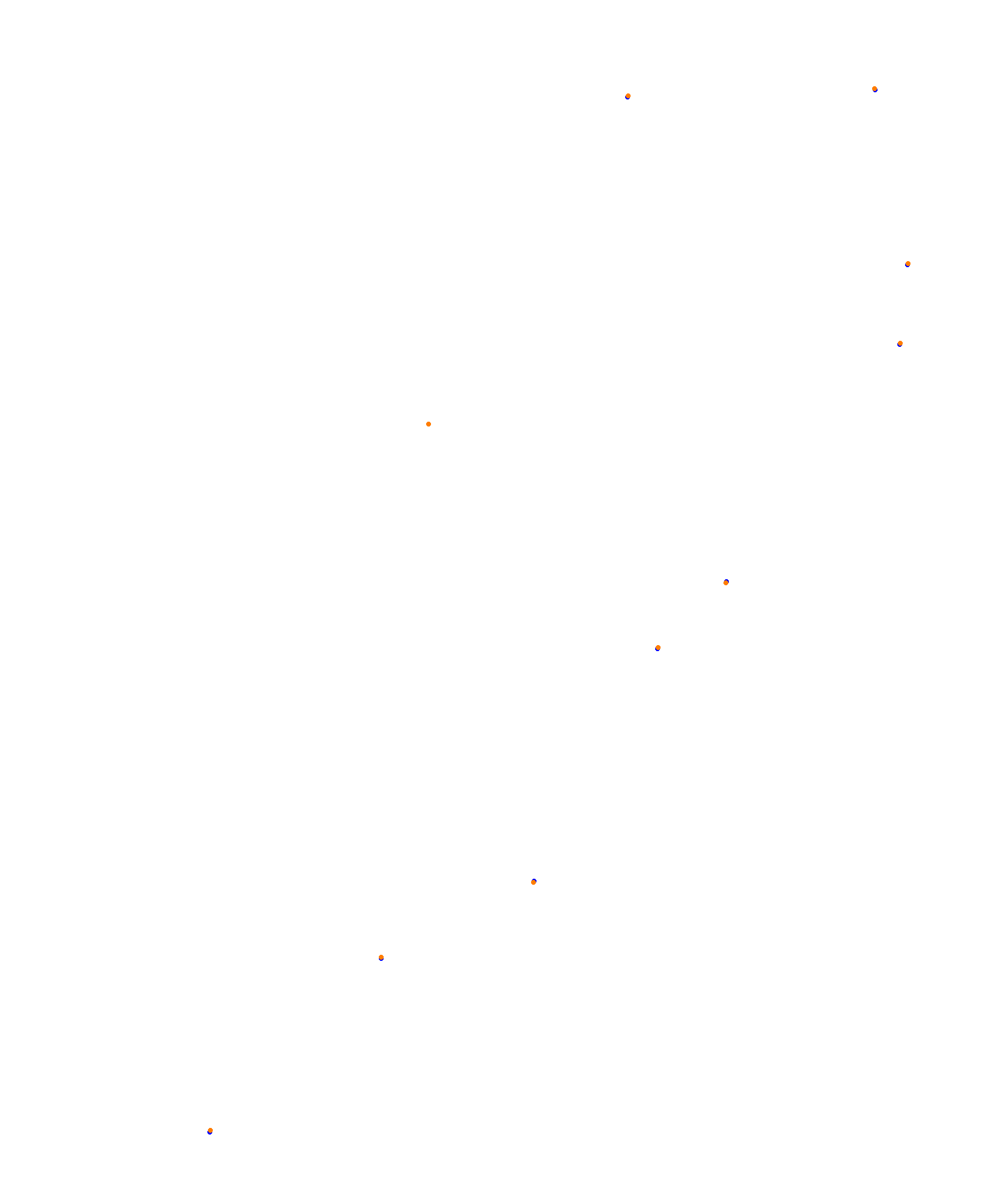 Barcelona 2023 collisions