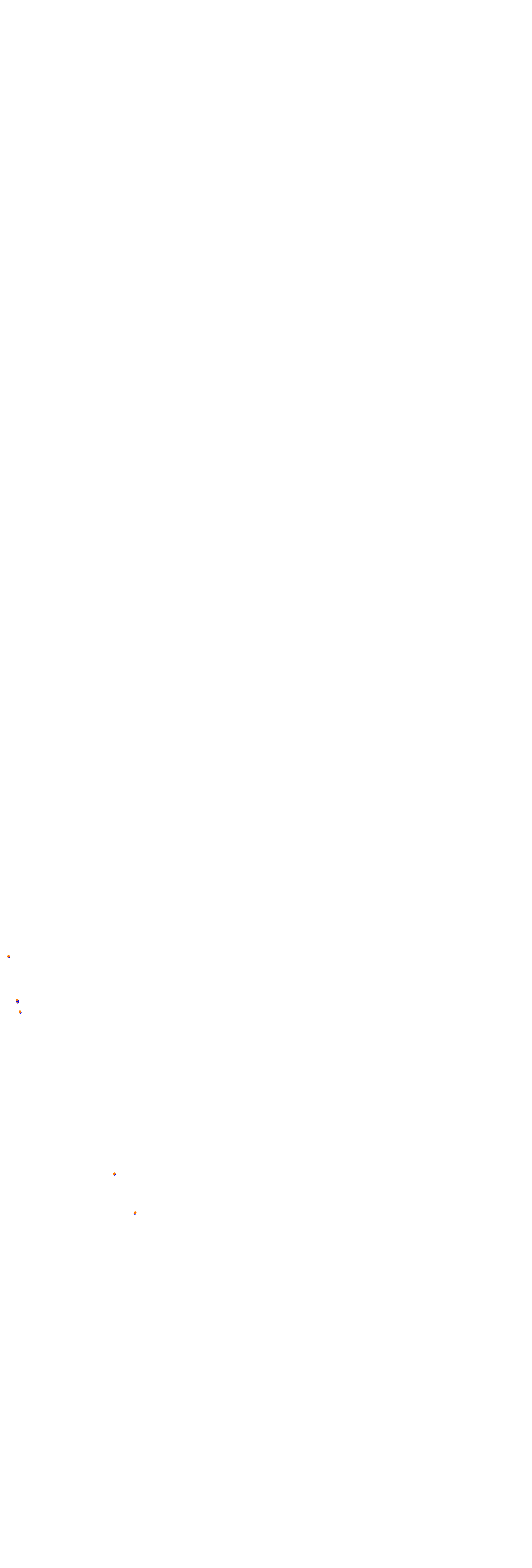 Circuit Gilles Villeneuve collisions