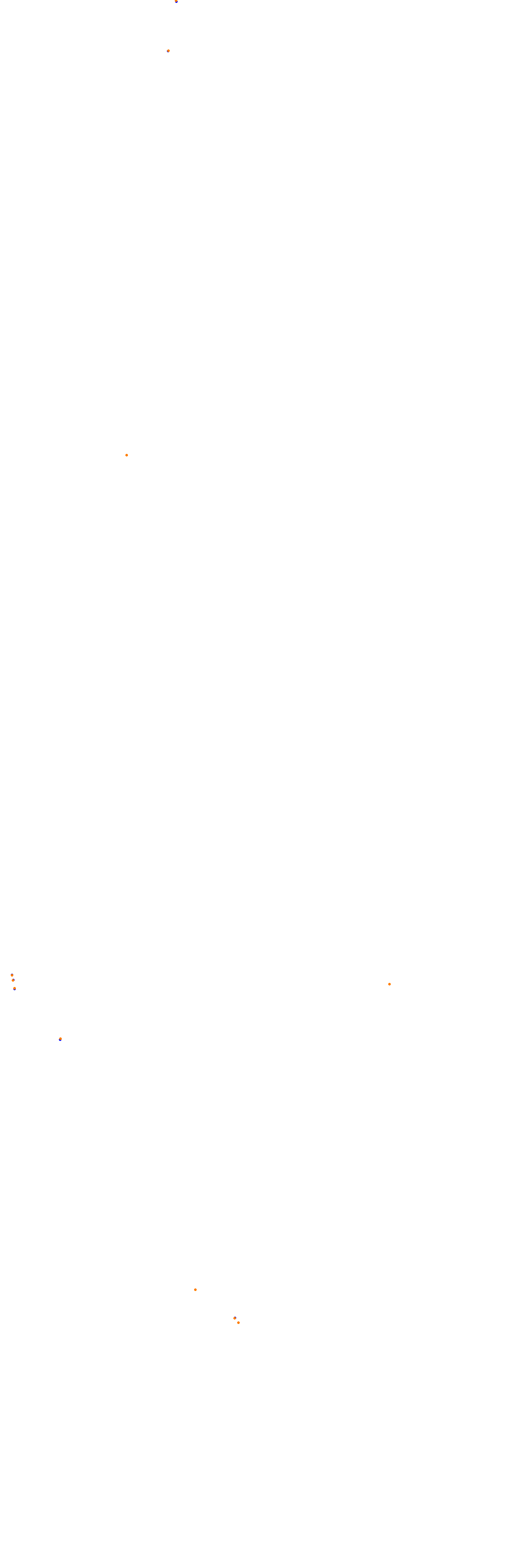 Circuit Gilles Villeneuve collisions