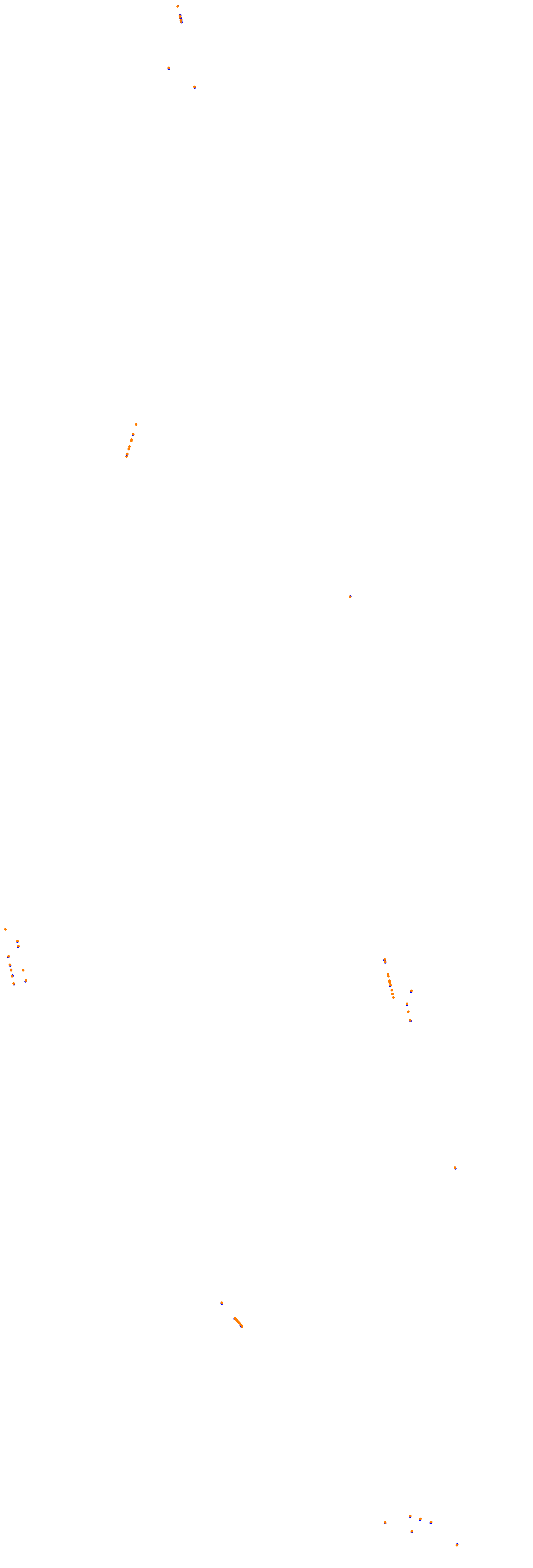 Circuit Gilles Villeneuve collisions