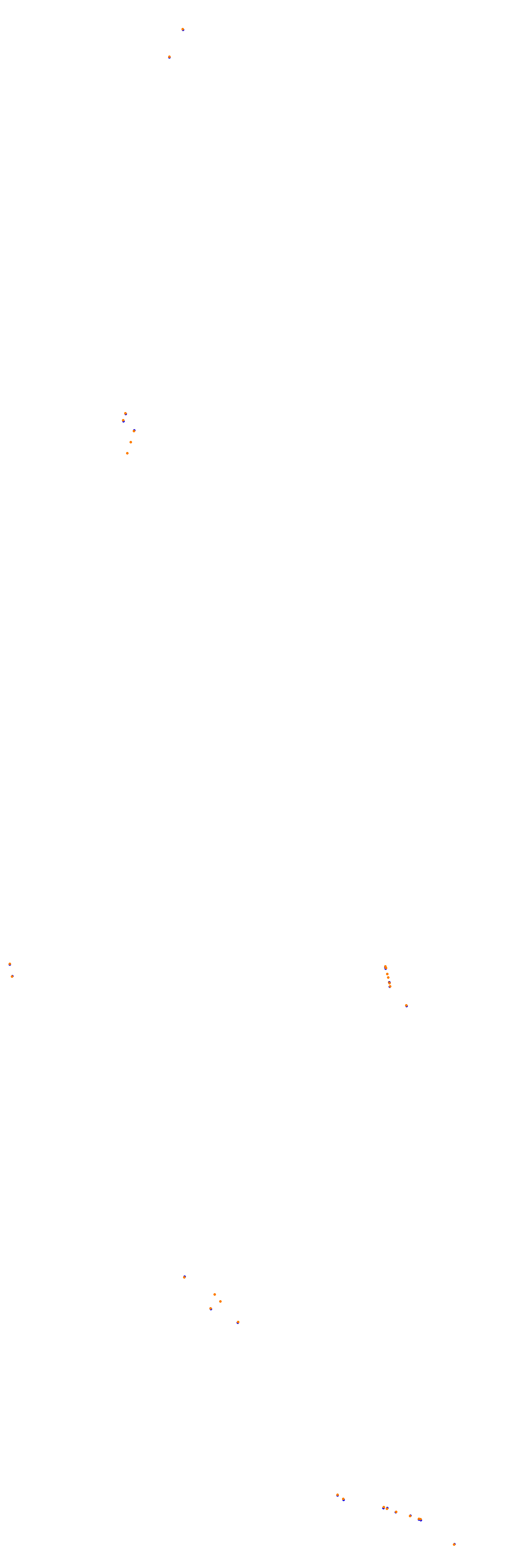 Circuit Gilles Villeneuve collisions