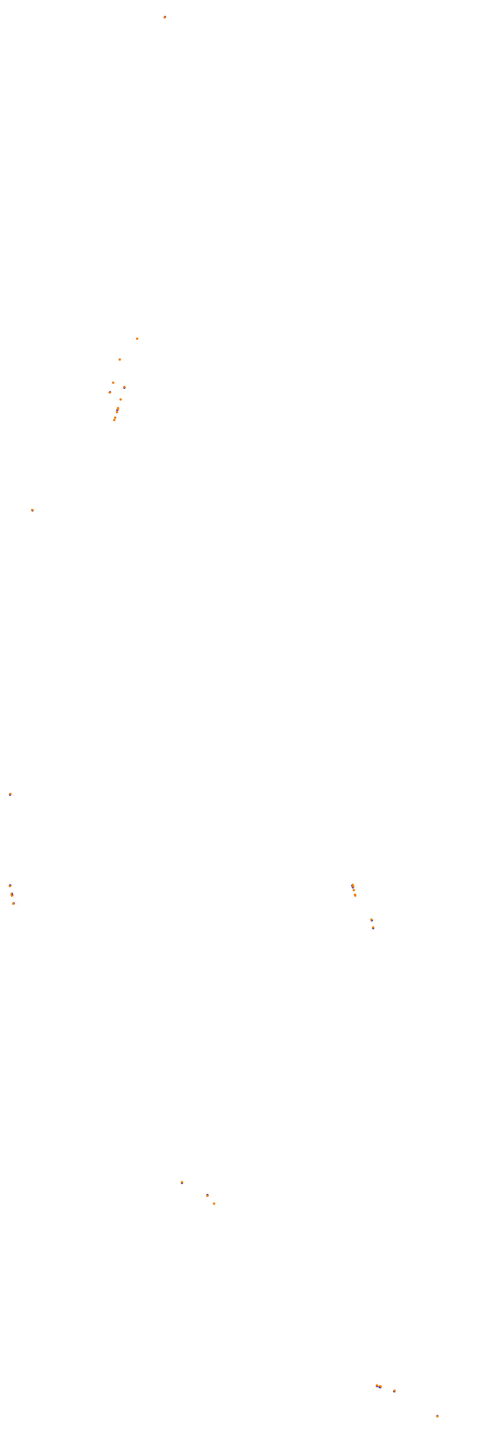 Circuit Gilles Villeneuve collisions