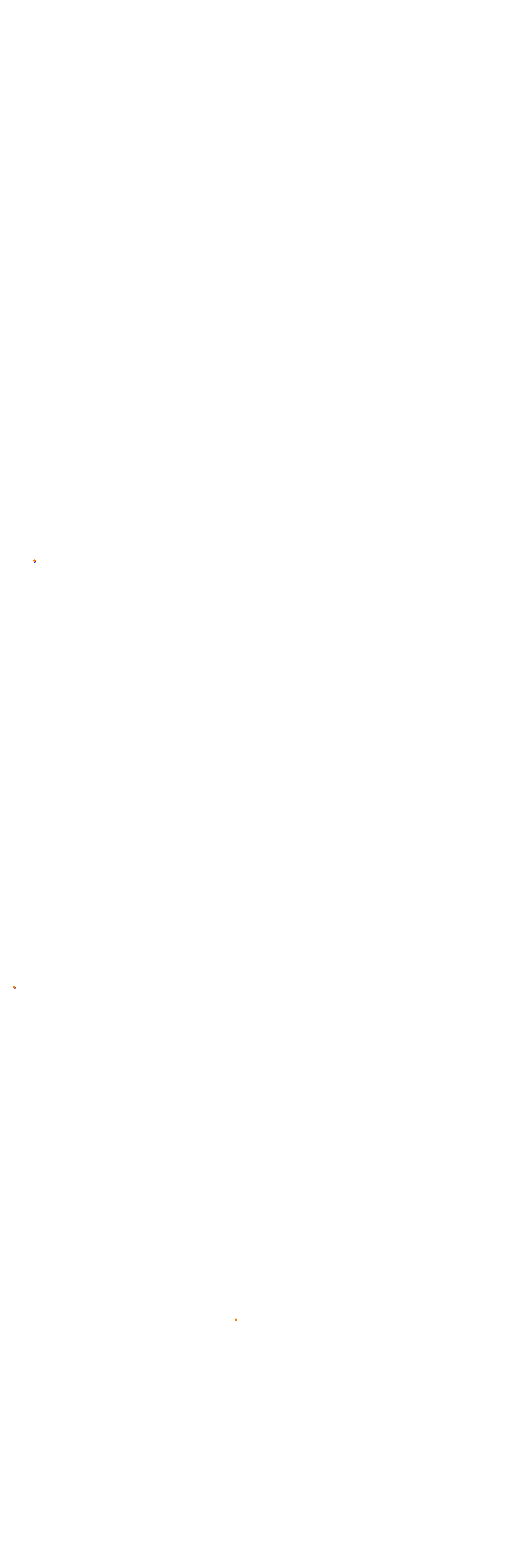 Circuit Gilles Villeneuve collisions