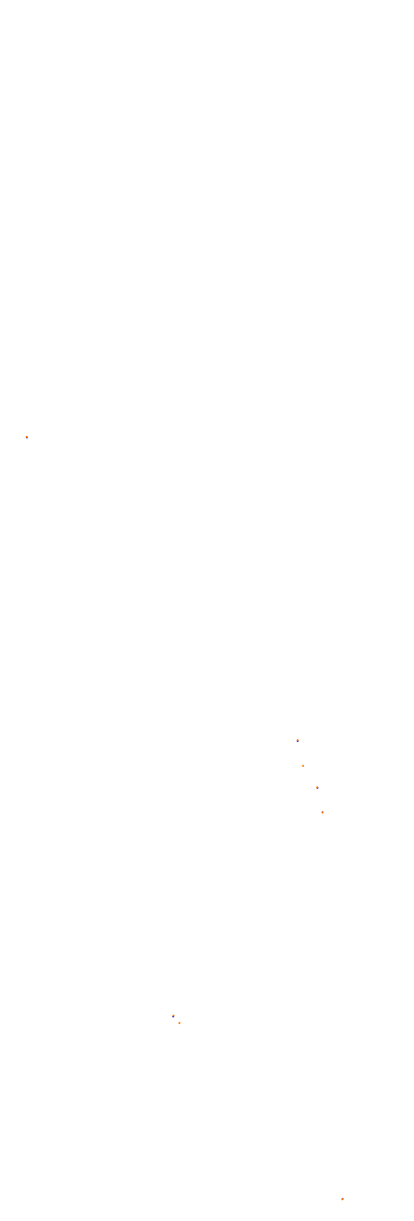 Circuit Gilles Villeneuve collisions