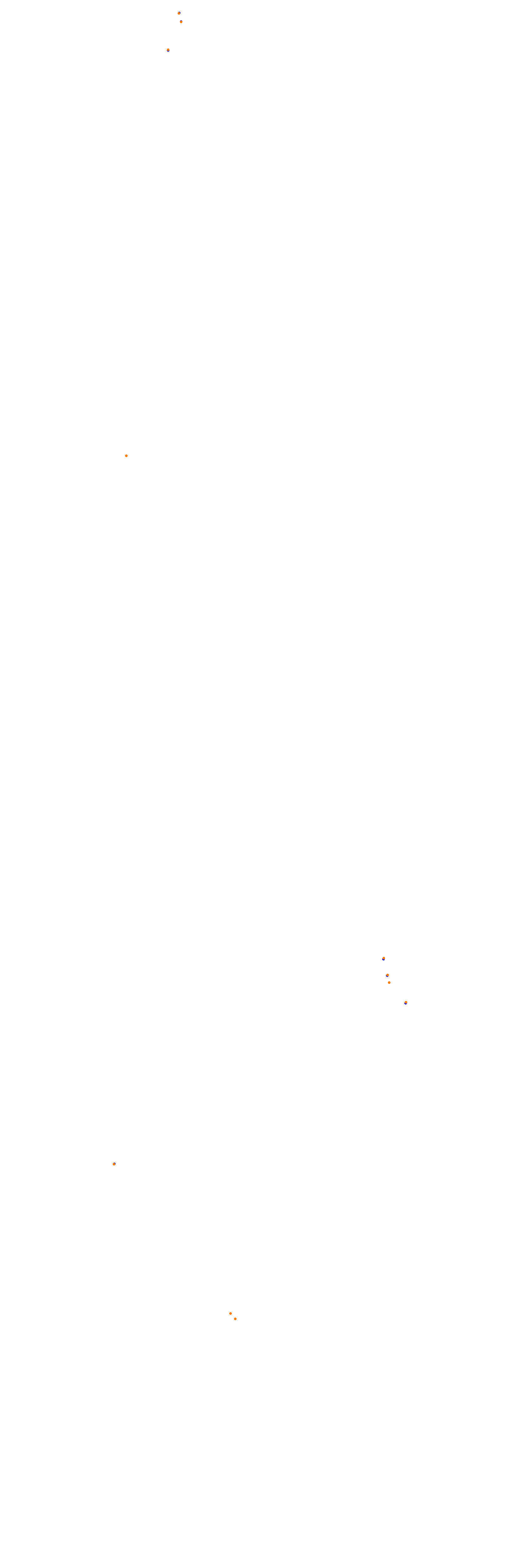 Circuit Gilles Villeneuve collisions