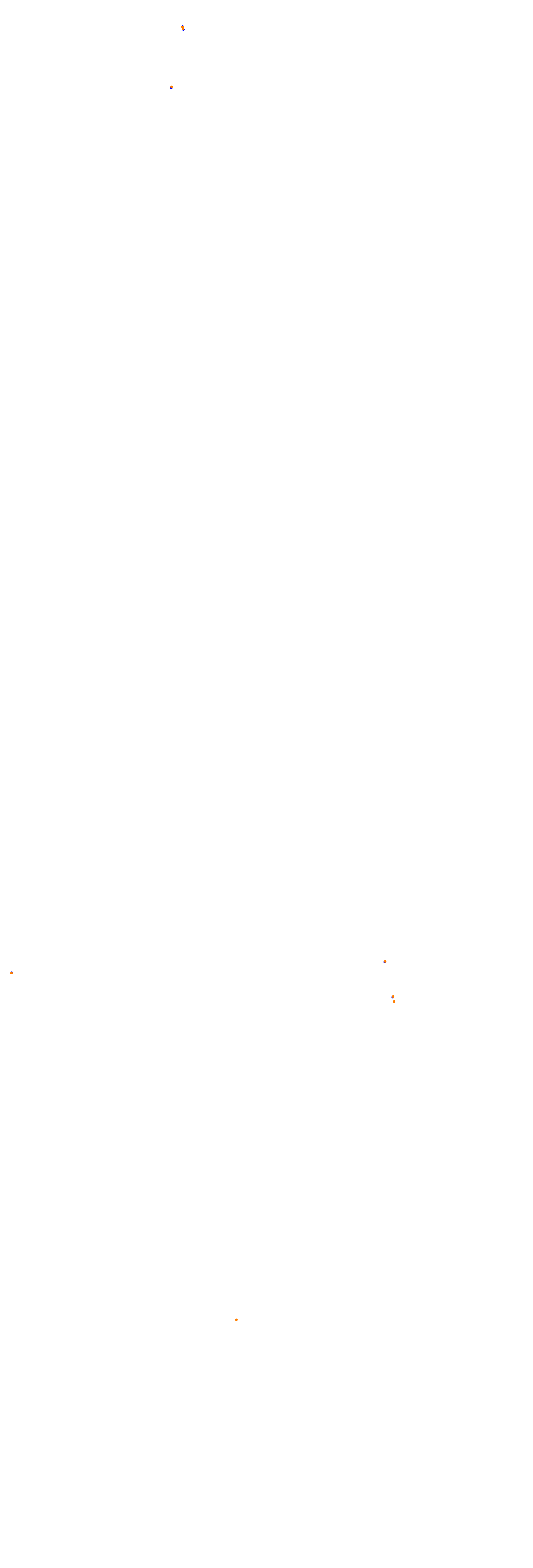 Circuit Gilles Villeneuve collisions