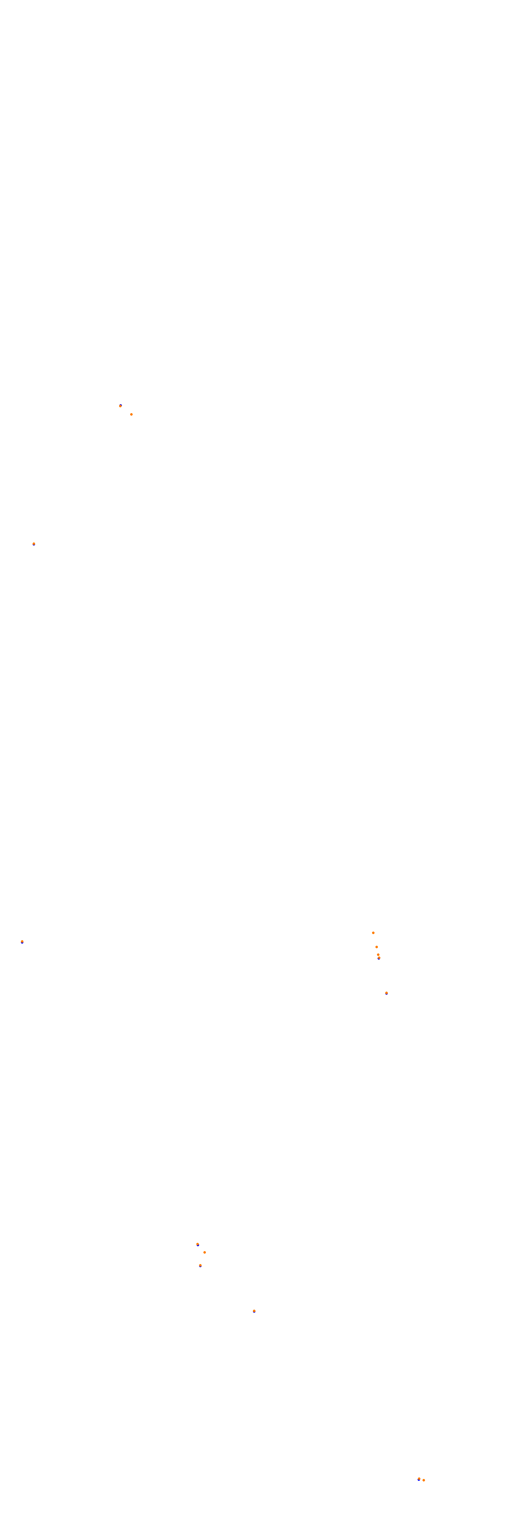 Circuit Gilles Villeneuve collisions