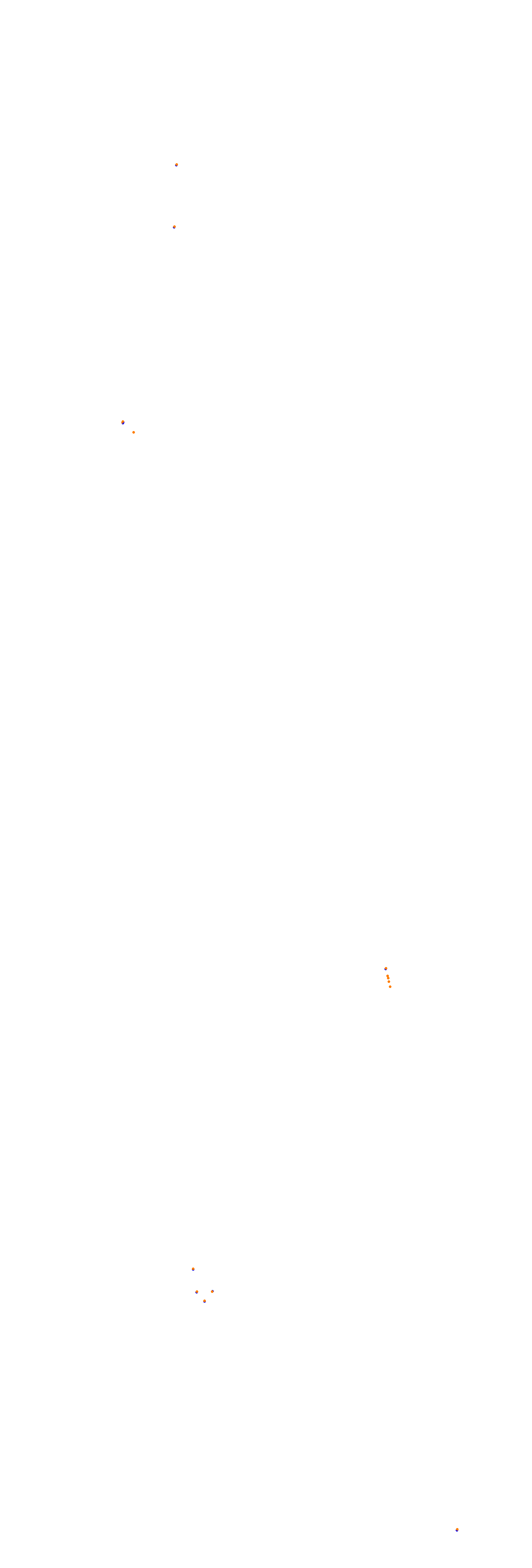 Circuit Gilles Villeneuve collisions