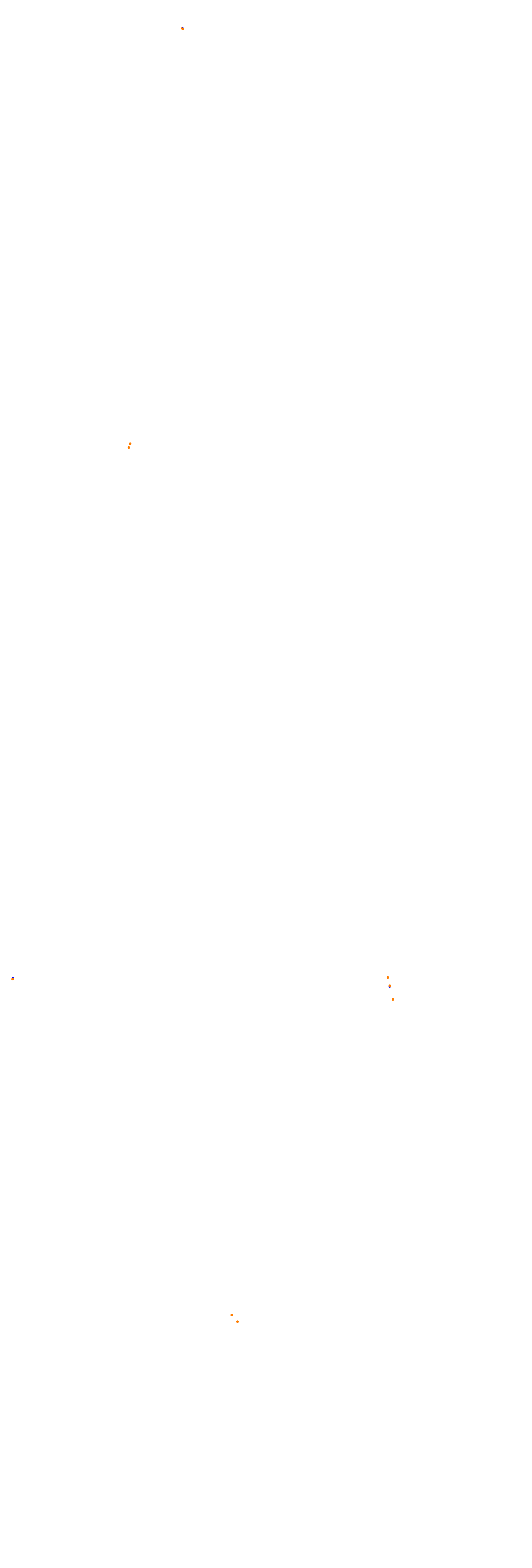 Circuit Gilles Villeneuve collisions