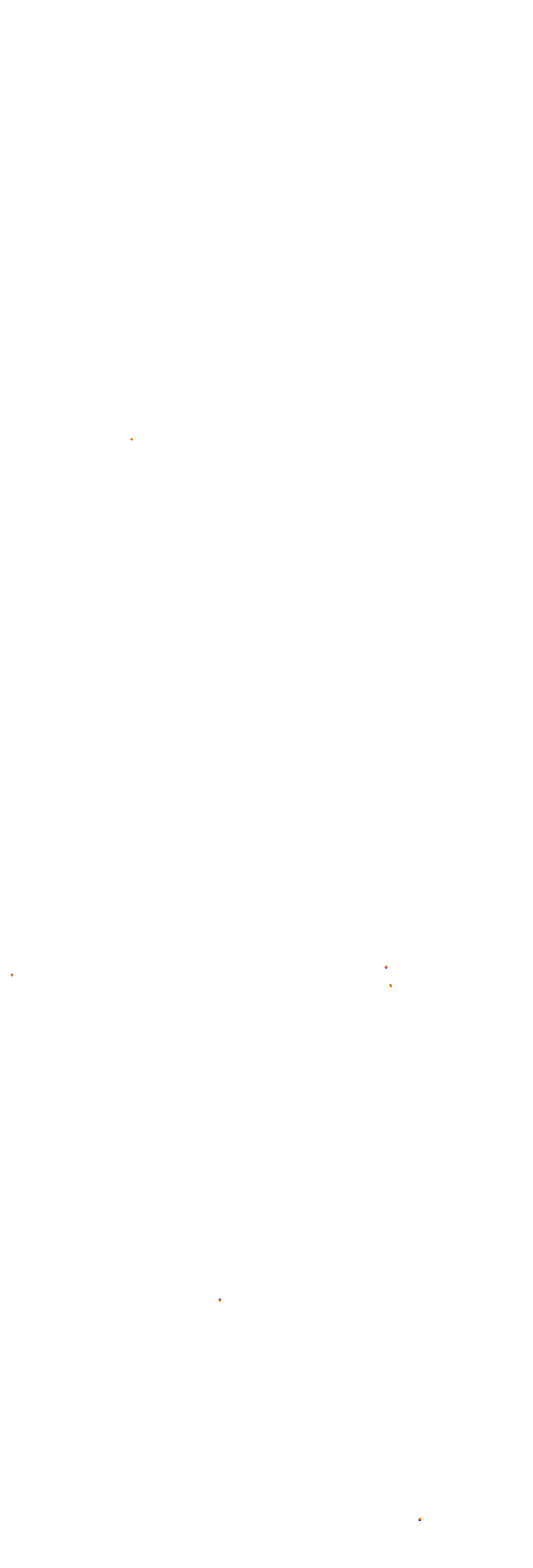 Circuit Gilles Villeneuve collisions