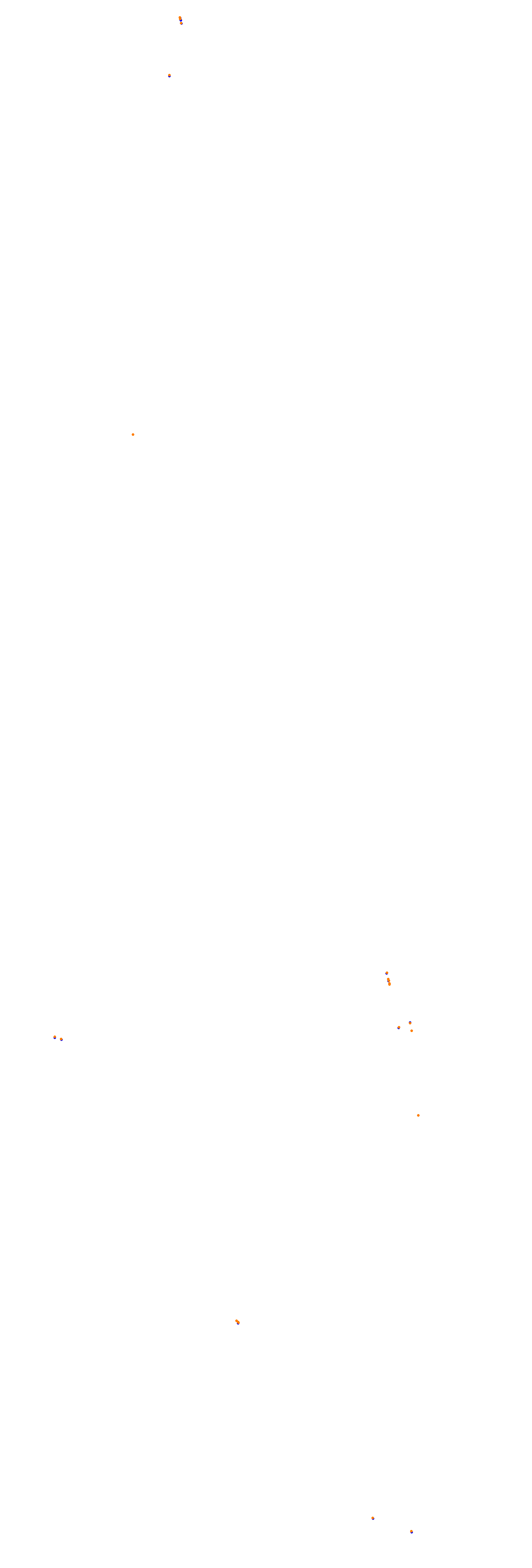 Circuit Gilles Villeneuve collisions