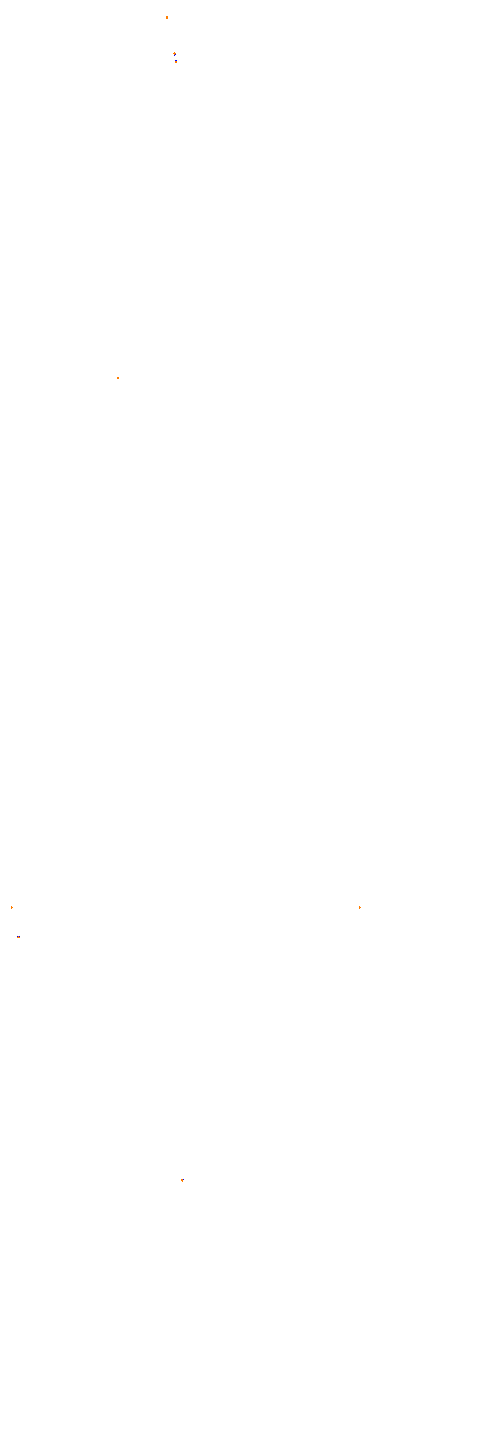 Circuit Gilles Villeneuve collisions