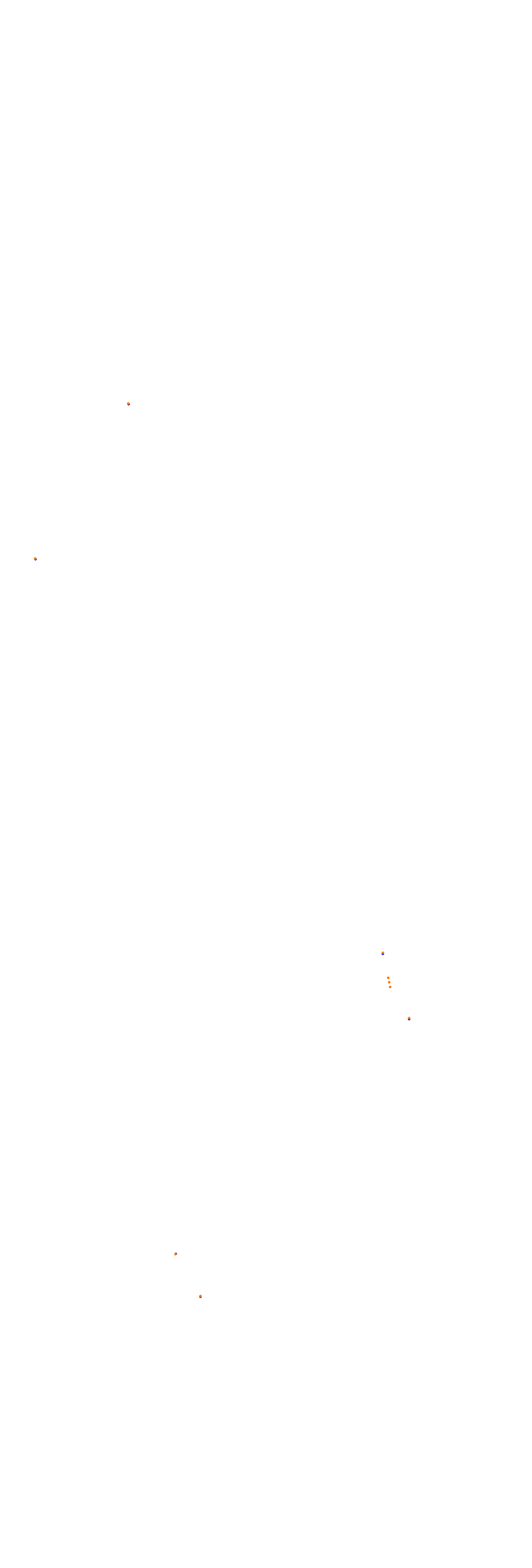 Circuit Gilles Villeneuve collisions