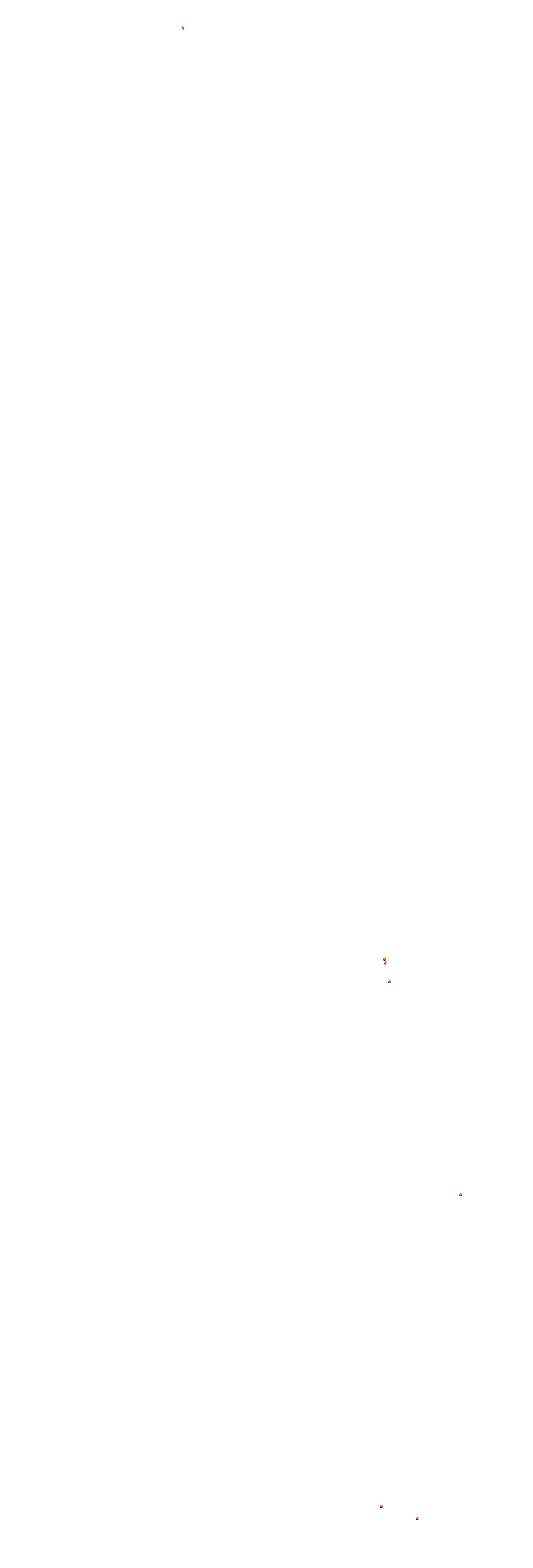 Circuit Gilles Villeneuve collisions