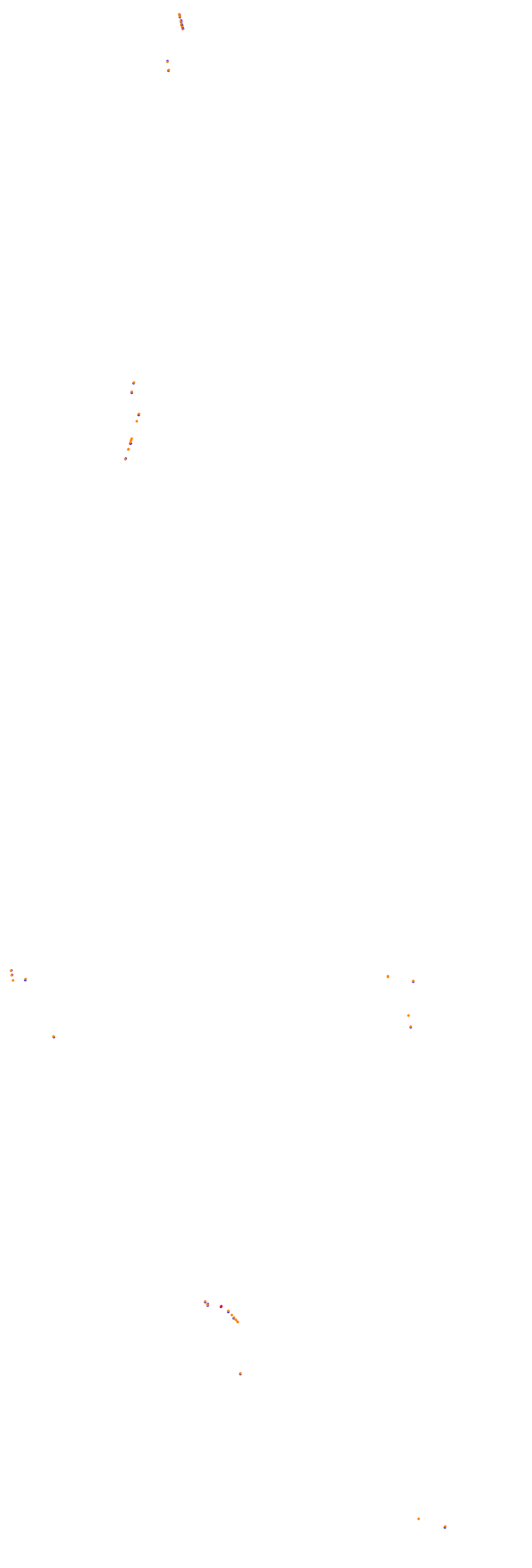 Circuit Gilles Villeneuve collisions