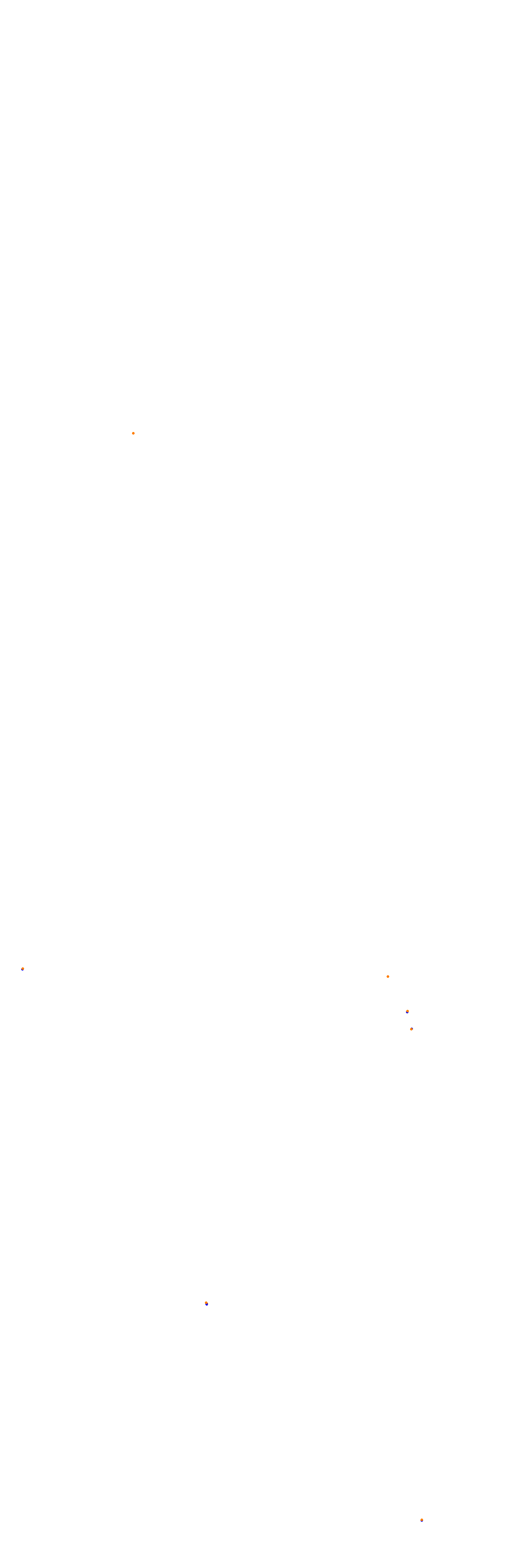 Circuit Gilles Villeneuve collisions