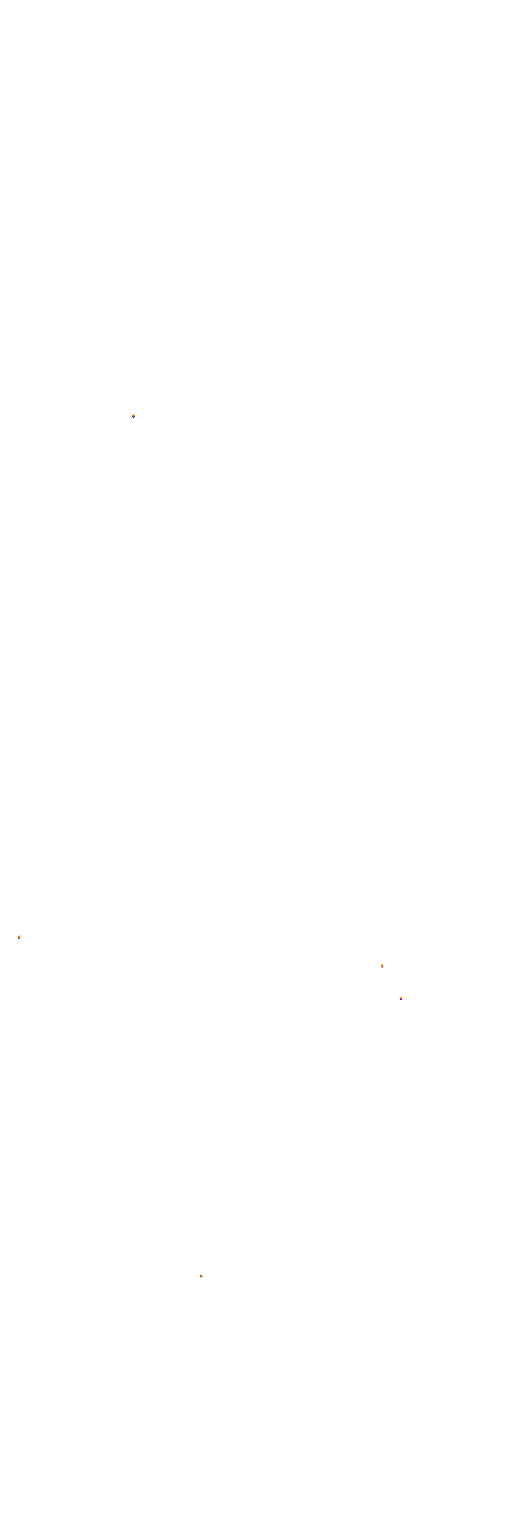 Circuit Gilles Villeneuve collisions