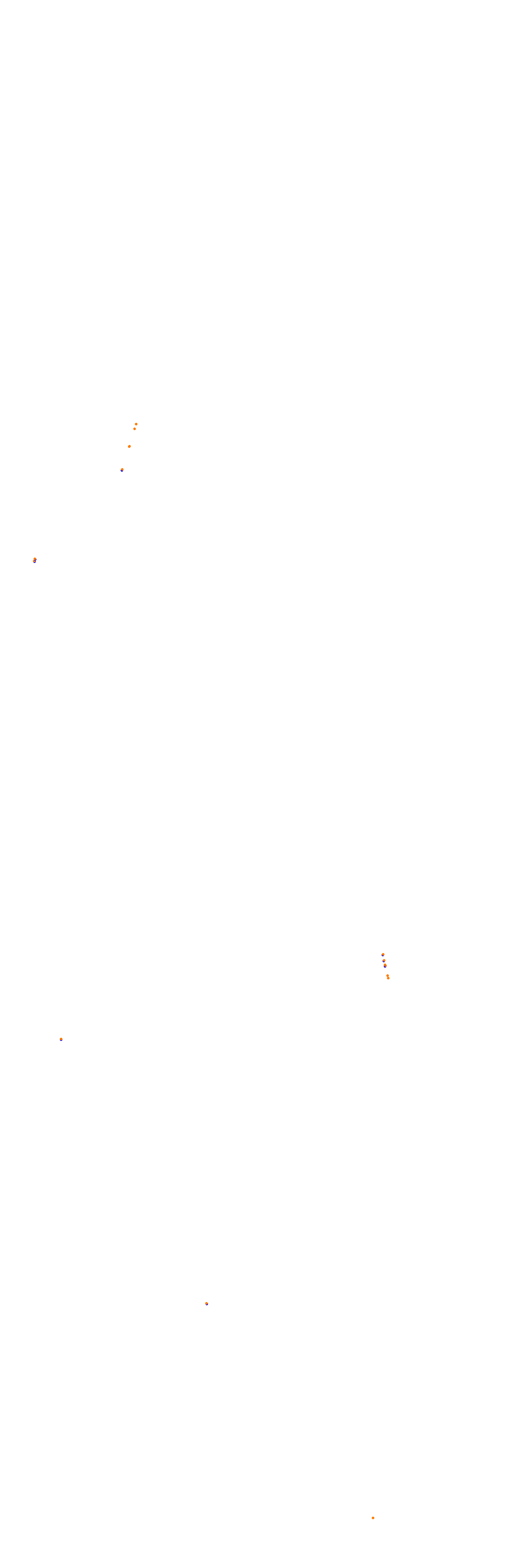 Circuit Gilles Villeneuve collisions