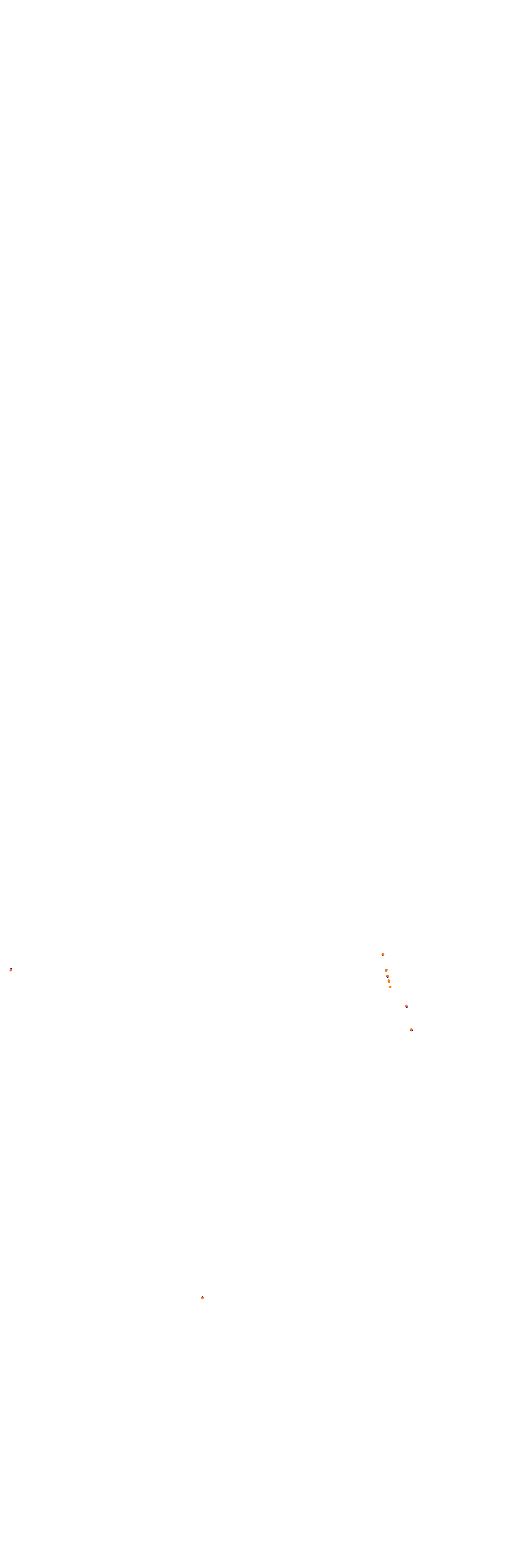 Circuit Gilles Villeneuve collisions